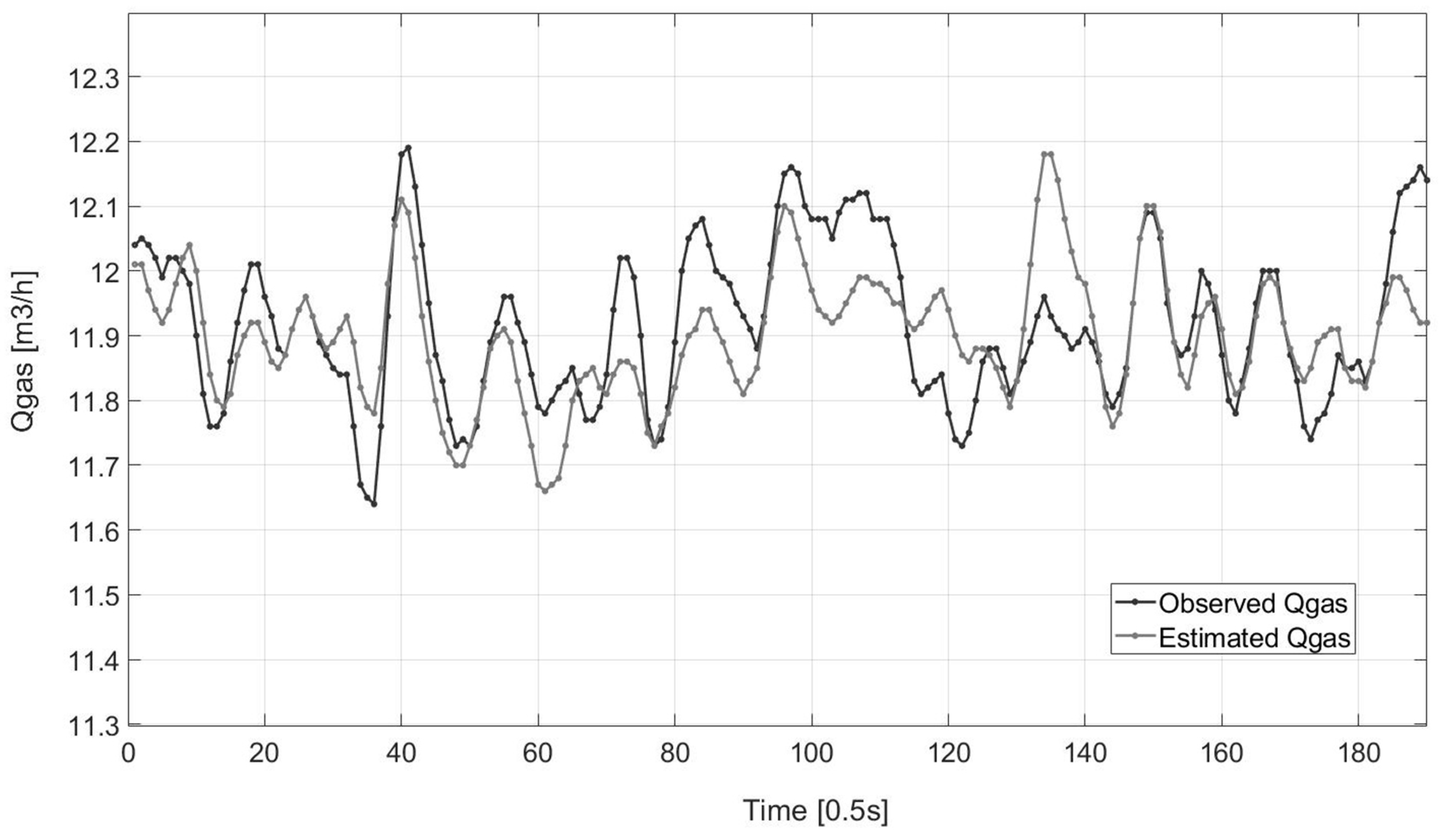 Sustainability 13 00646 g006