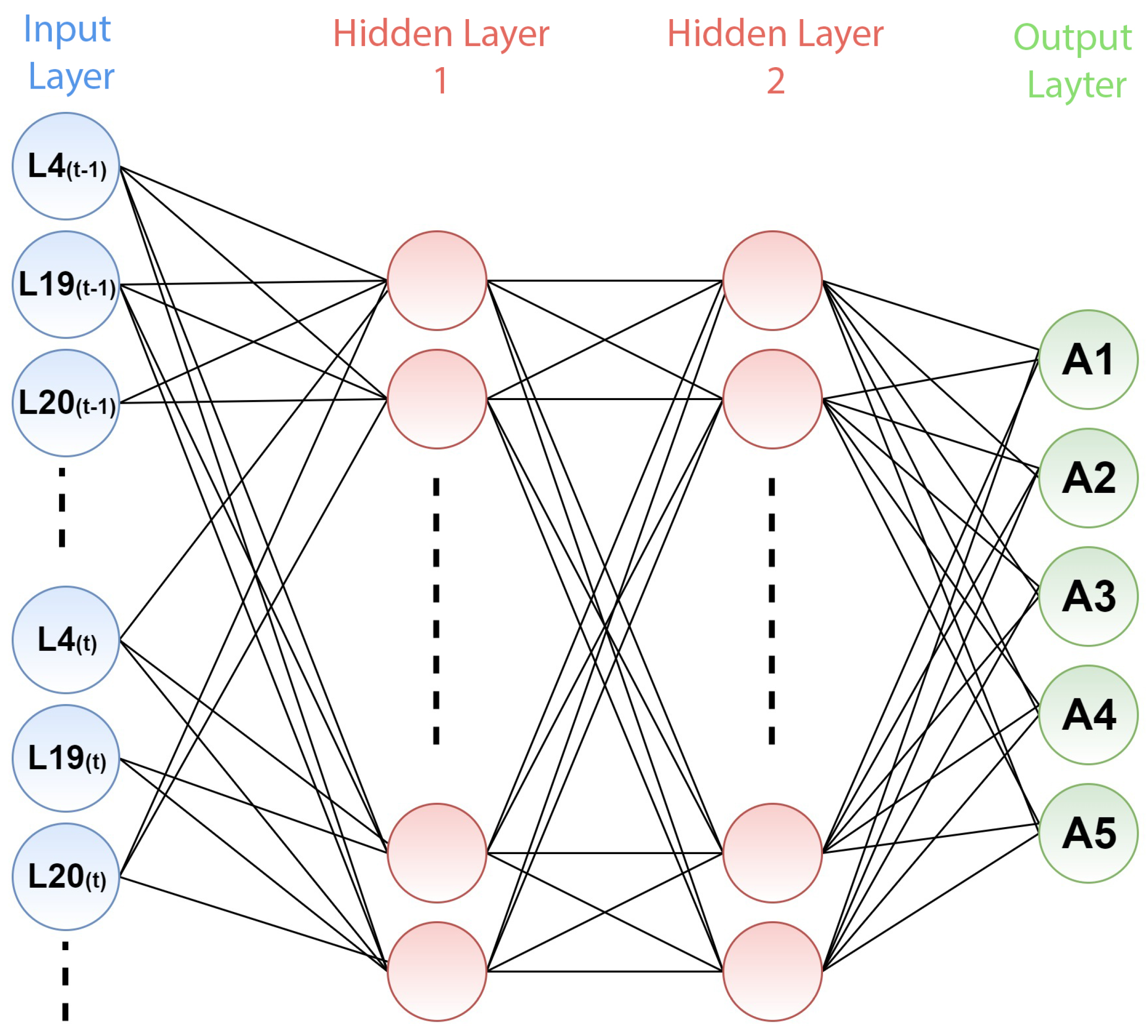 Sustainability 13 00646 g008