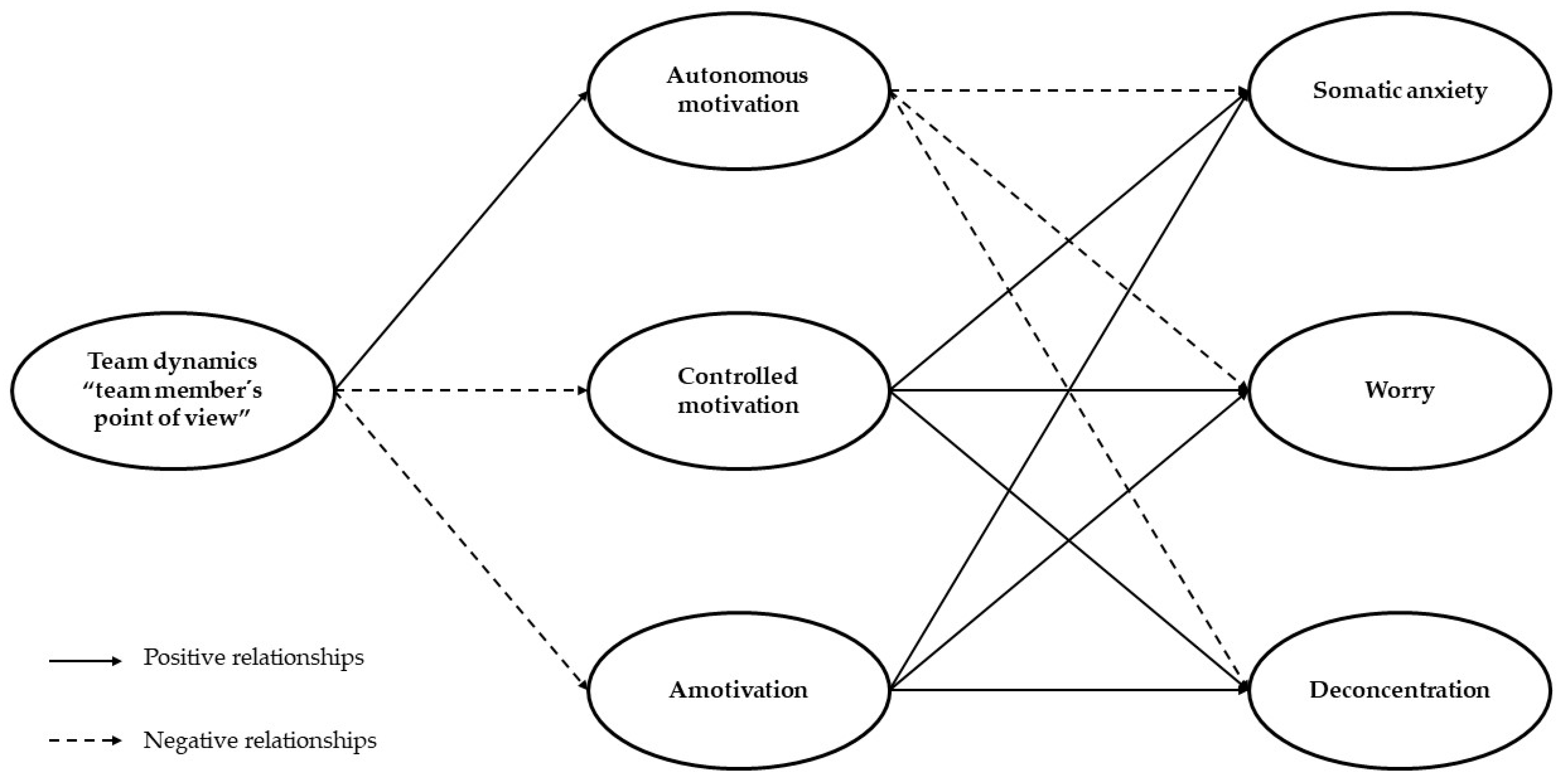 Sustainability 13 00648 g001