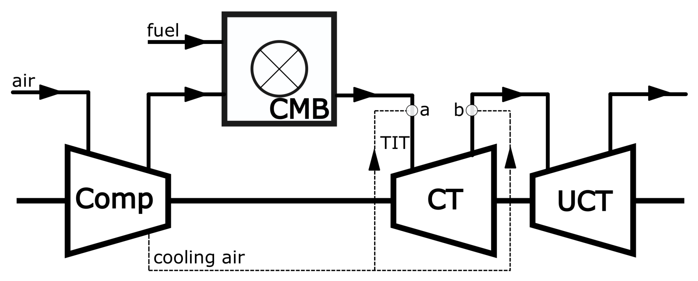 Sustainability 13 00651 g002