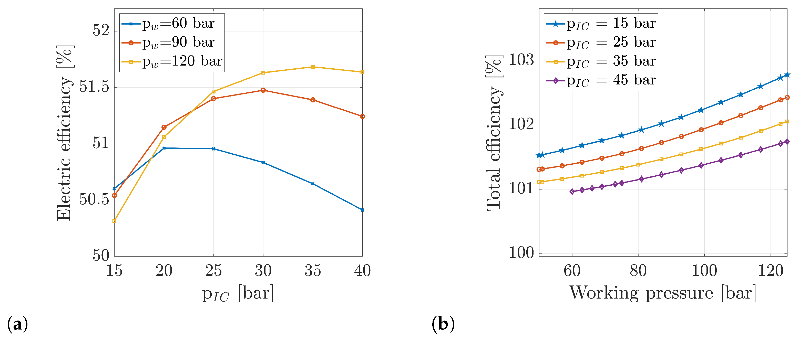 Sustainability 13 00651 g006