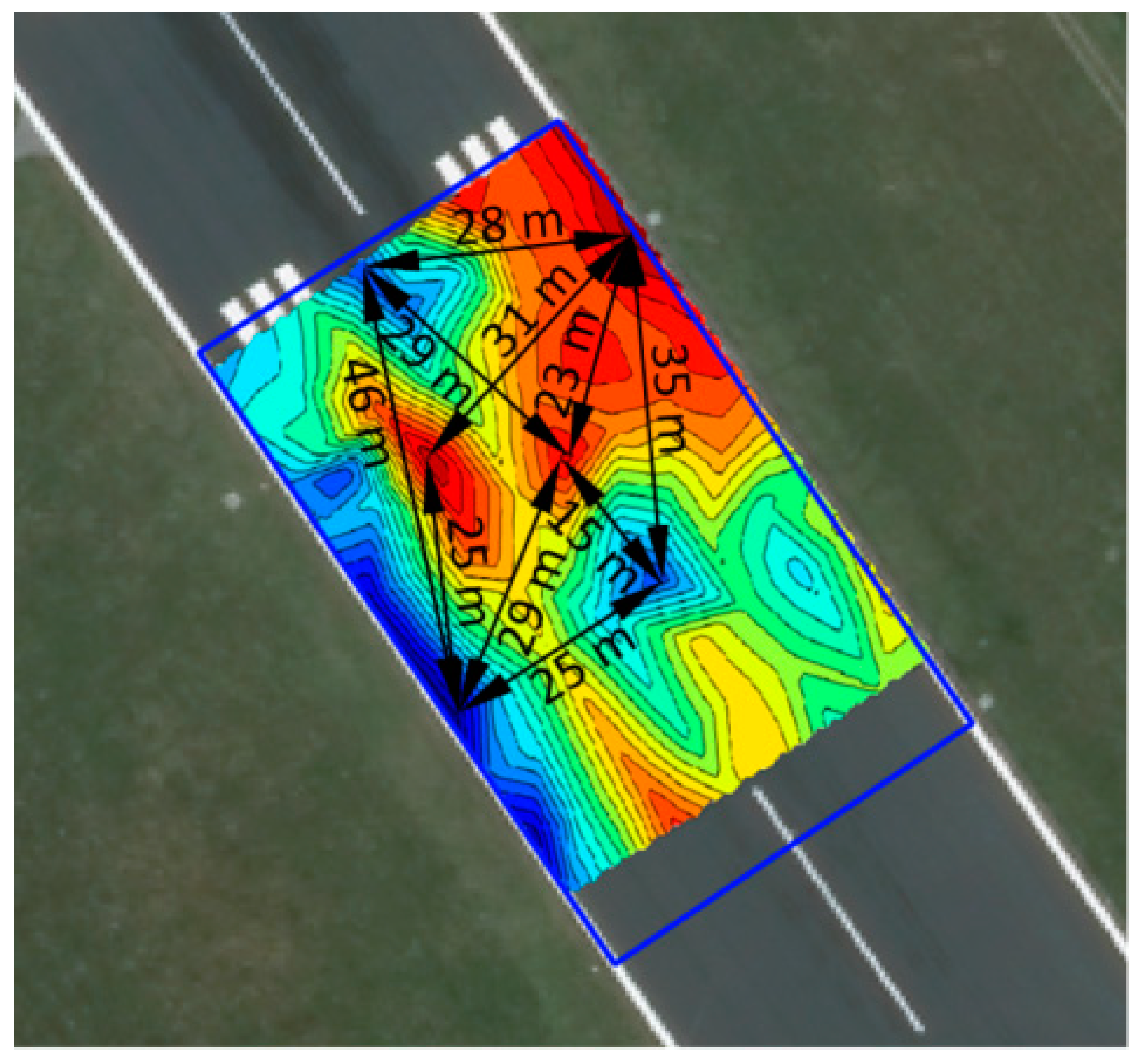 Sustainability 13 00652 g005