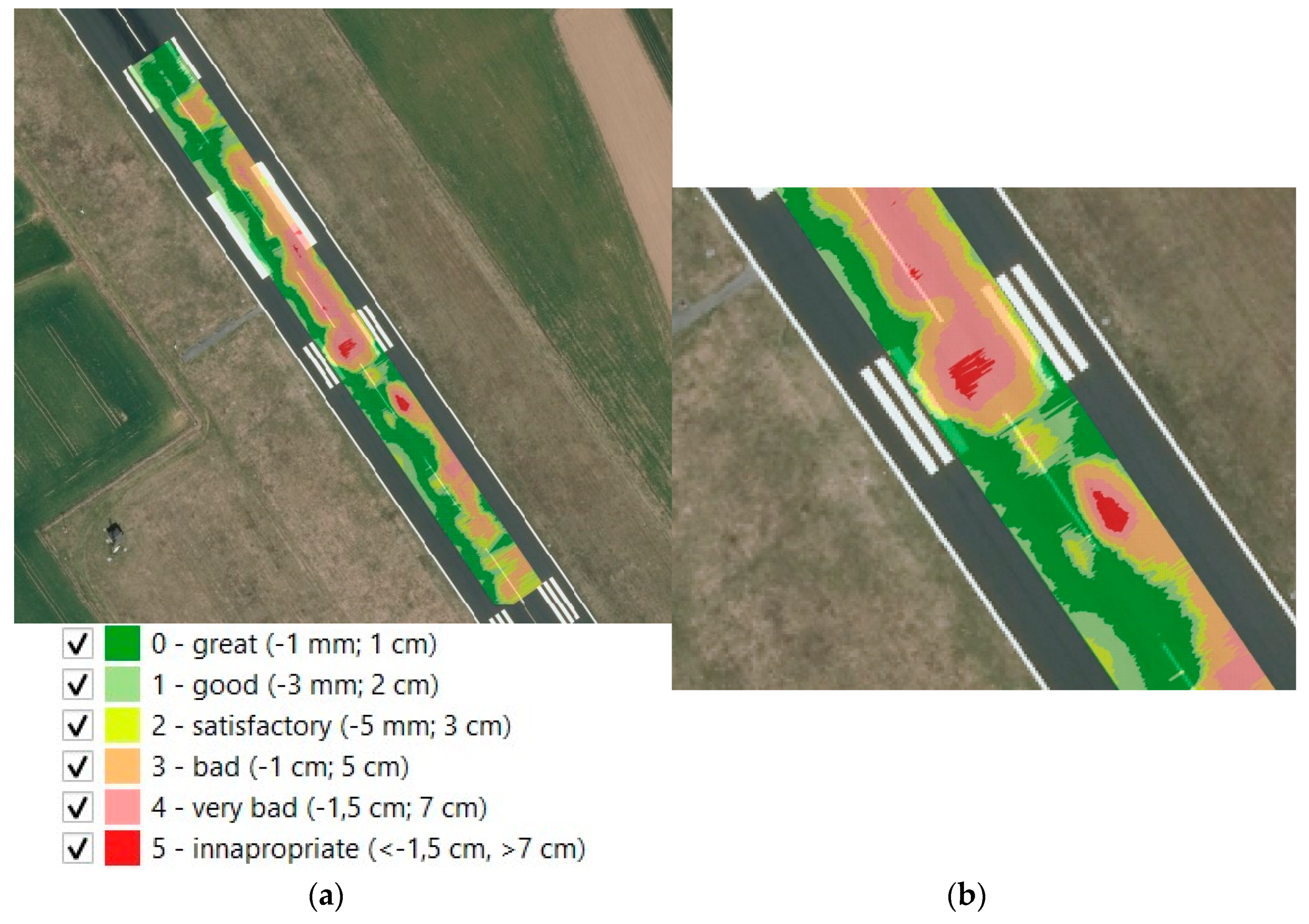 Sustainability 13 00652 g007
