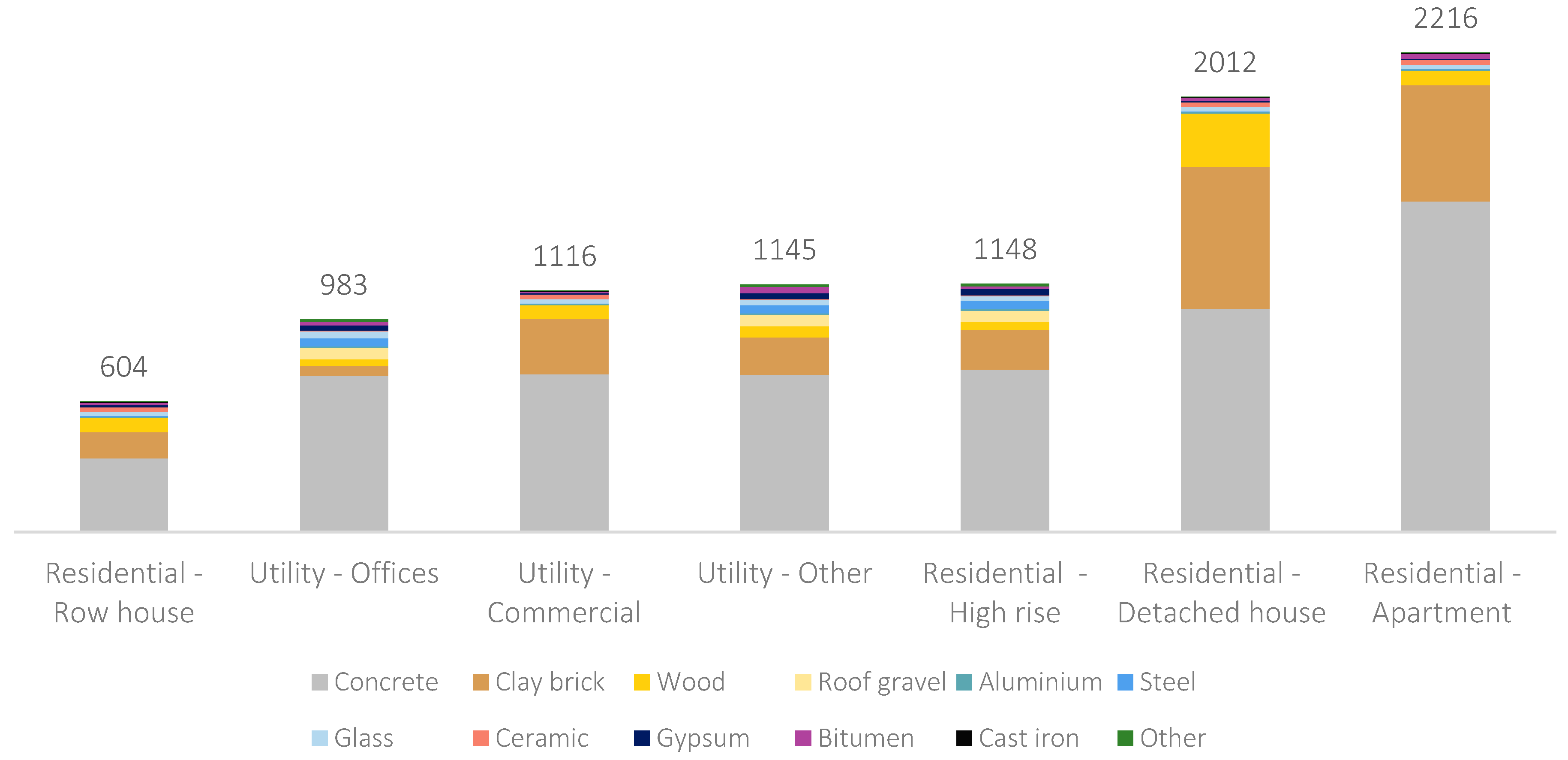 Sustainability 13 00653 g001
