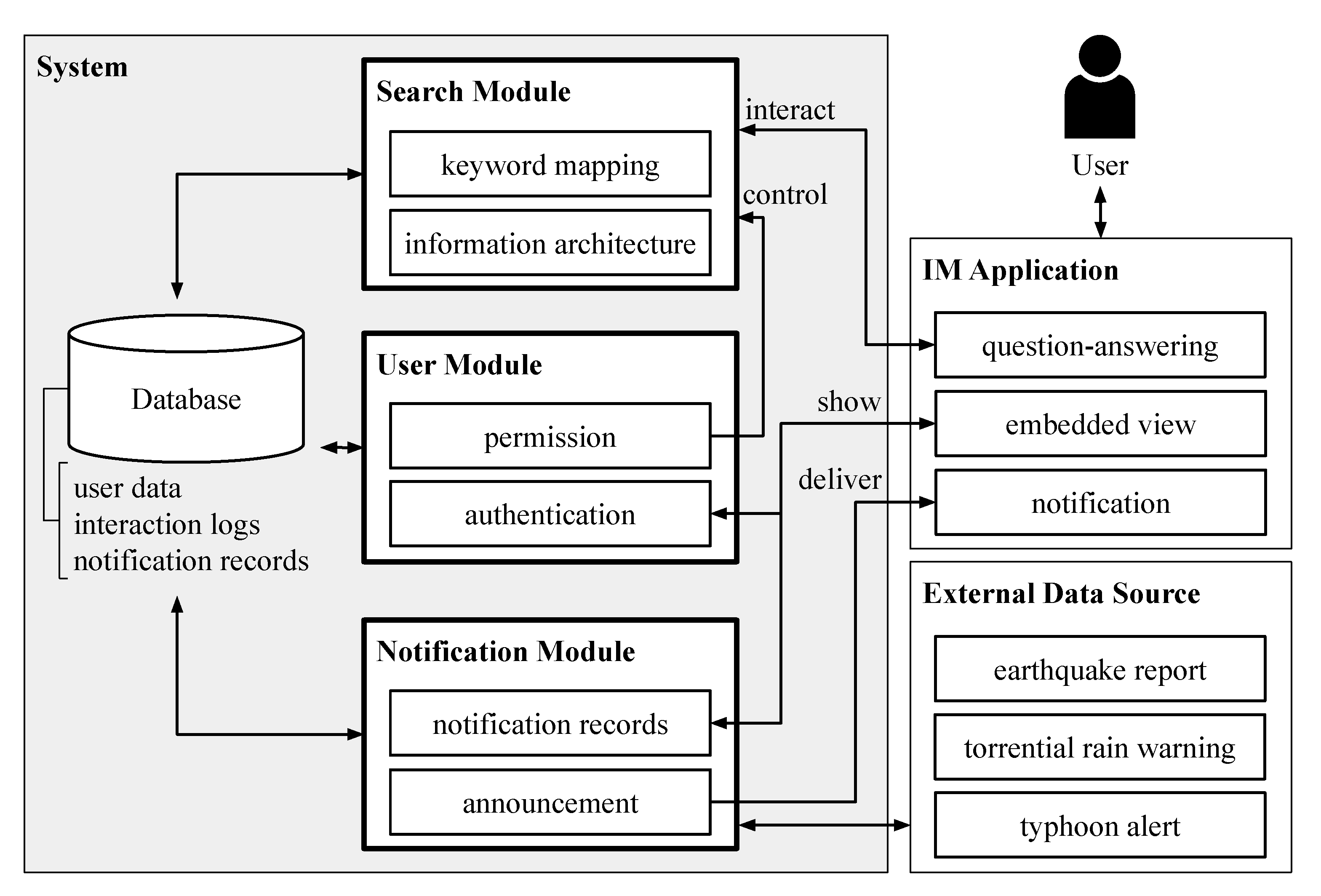 Sustainability 13 00654 g001