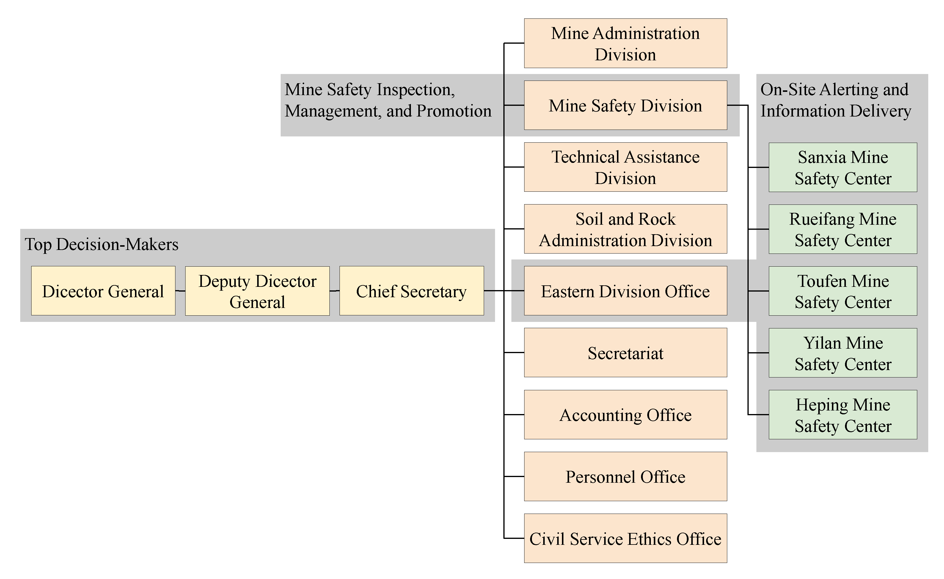 Sustainability 13 00654 g003