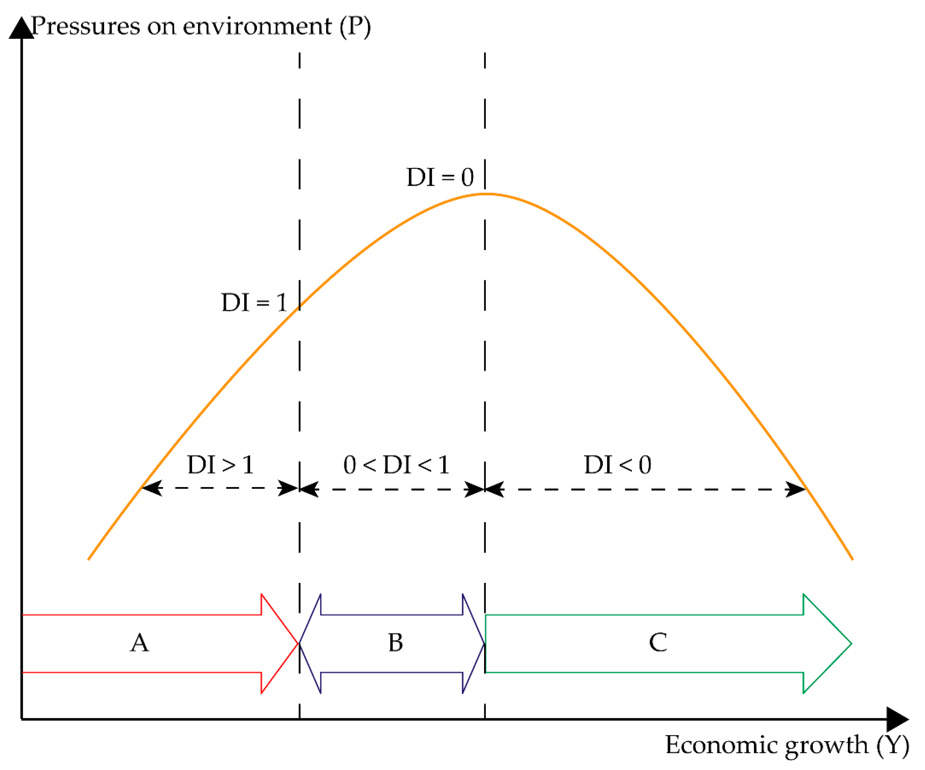Sustainability 13 00655 g001