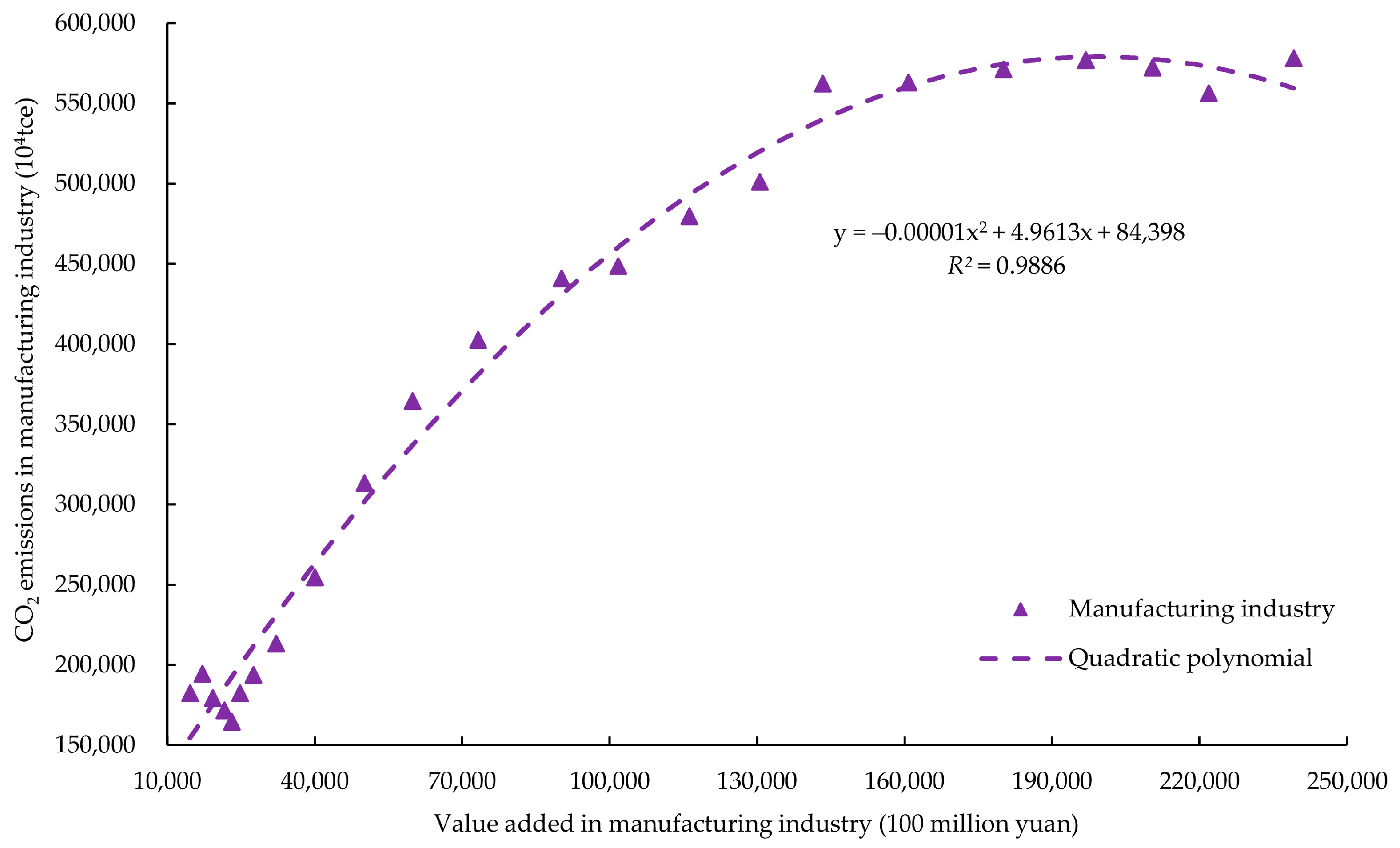 Sustainability 13 00655 g004