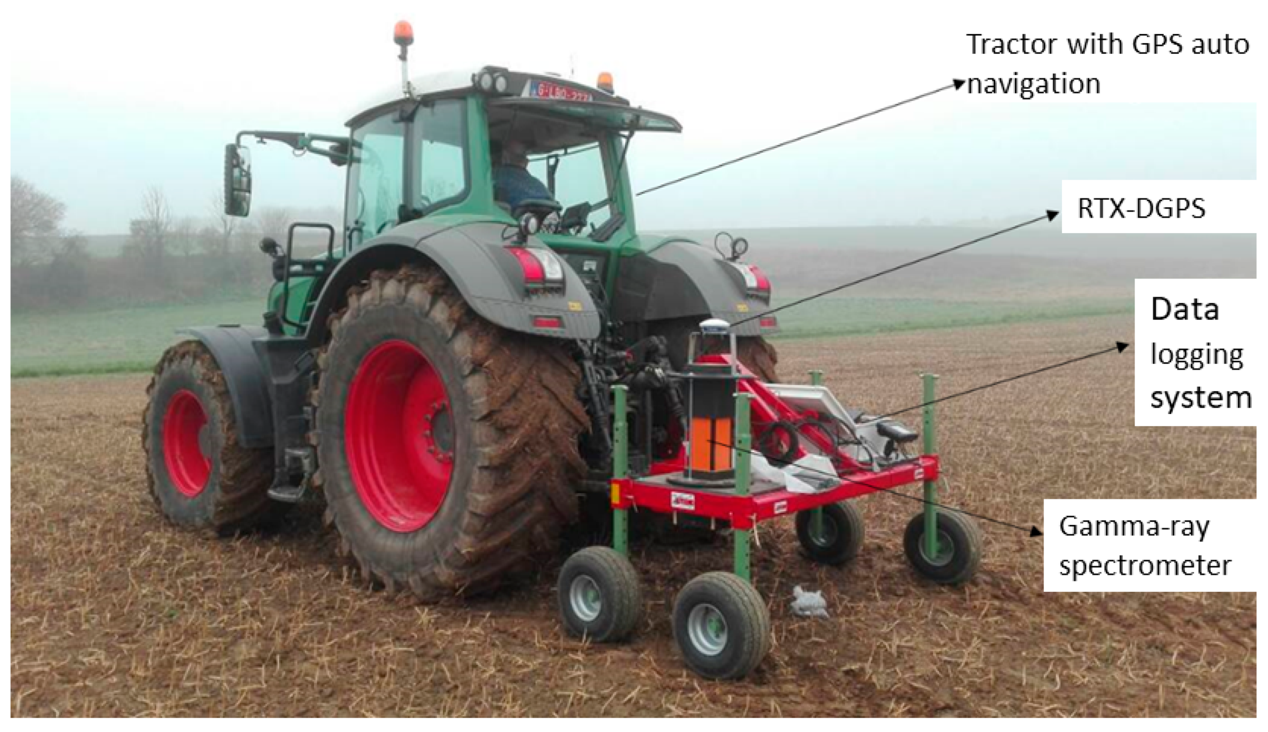 Sustainability 13 00661 g002