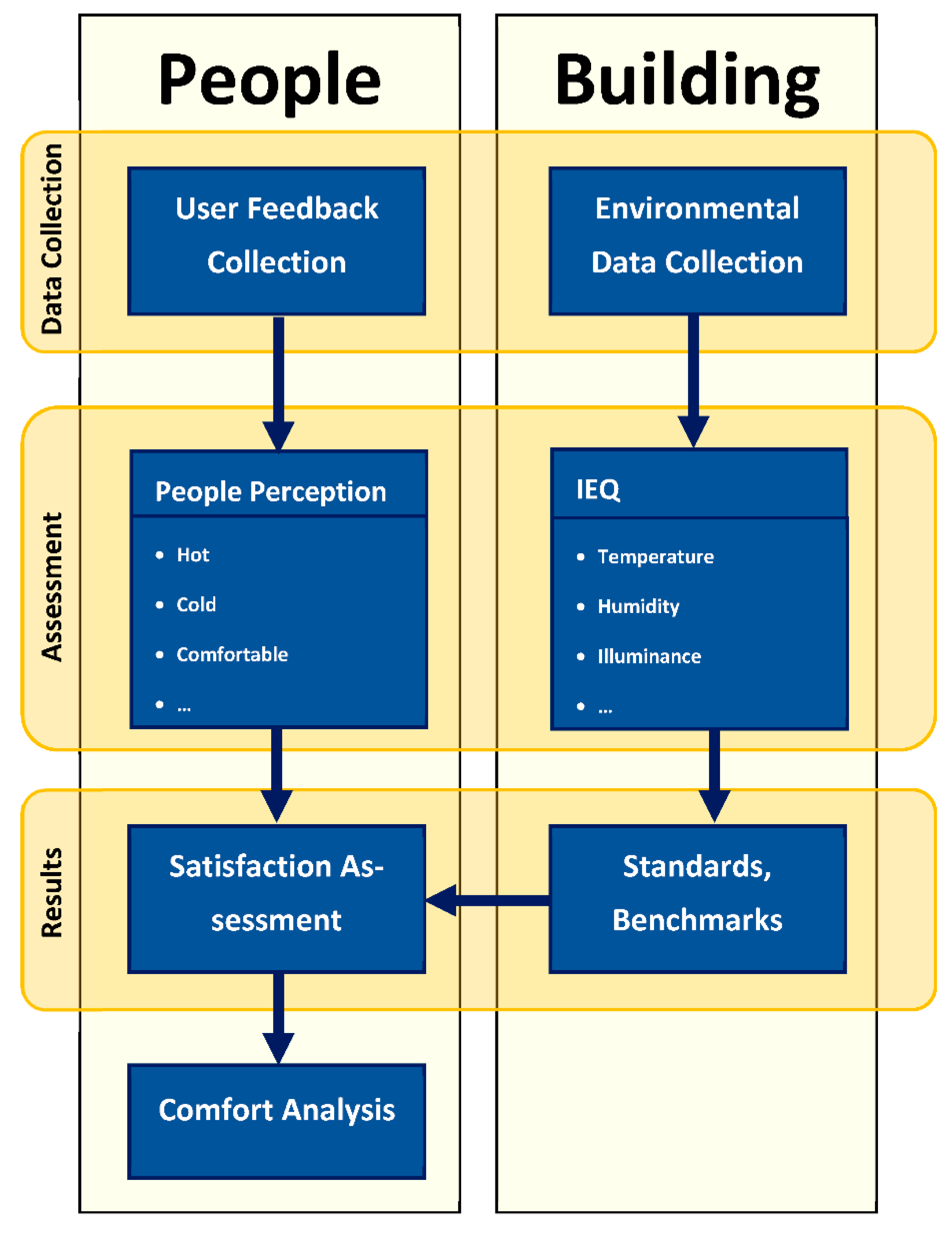Sustainability 13 00667 g002