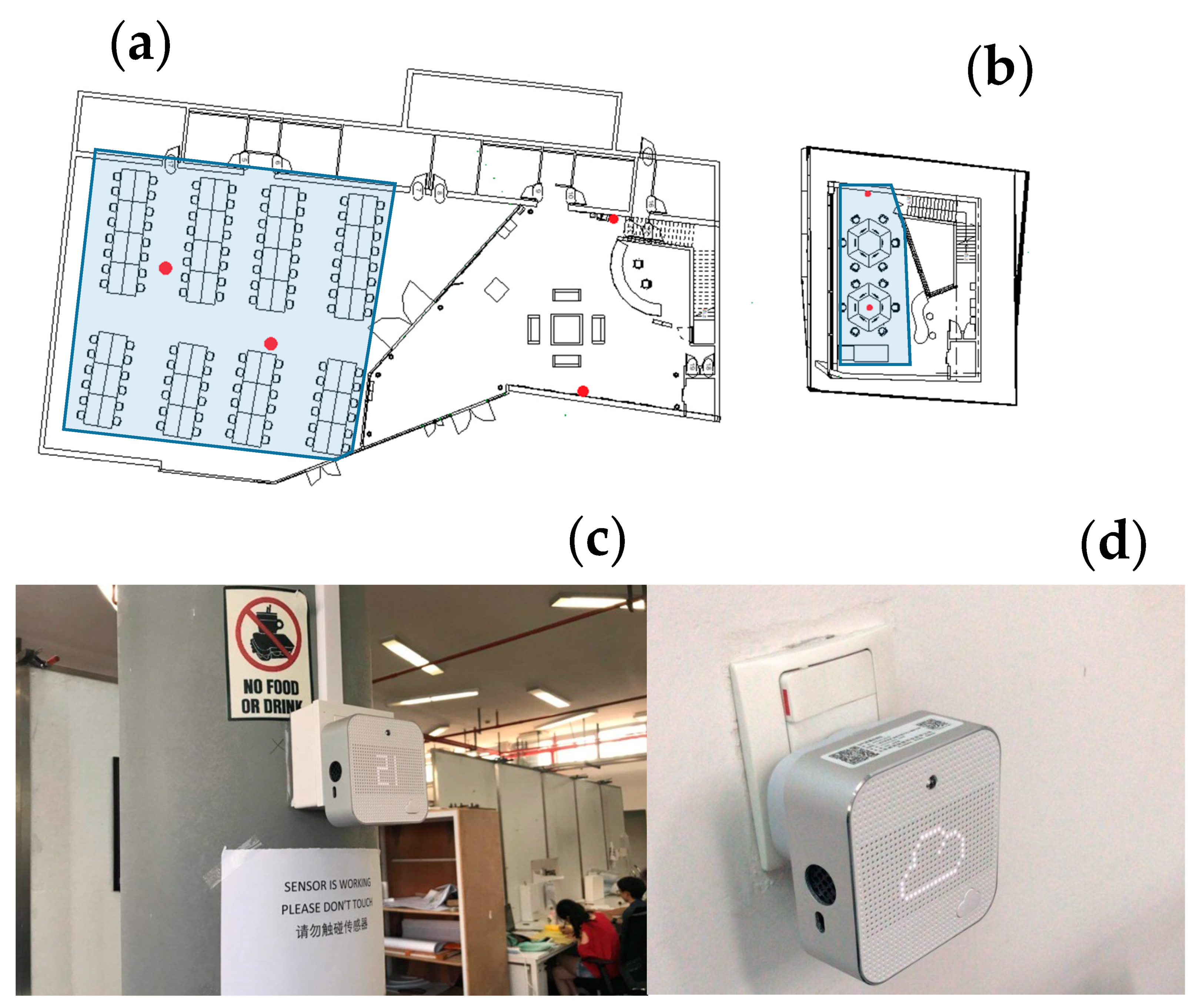 Sustainability 13 00667 g004