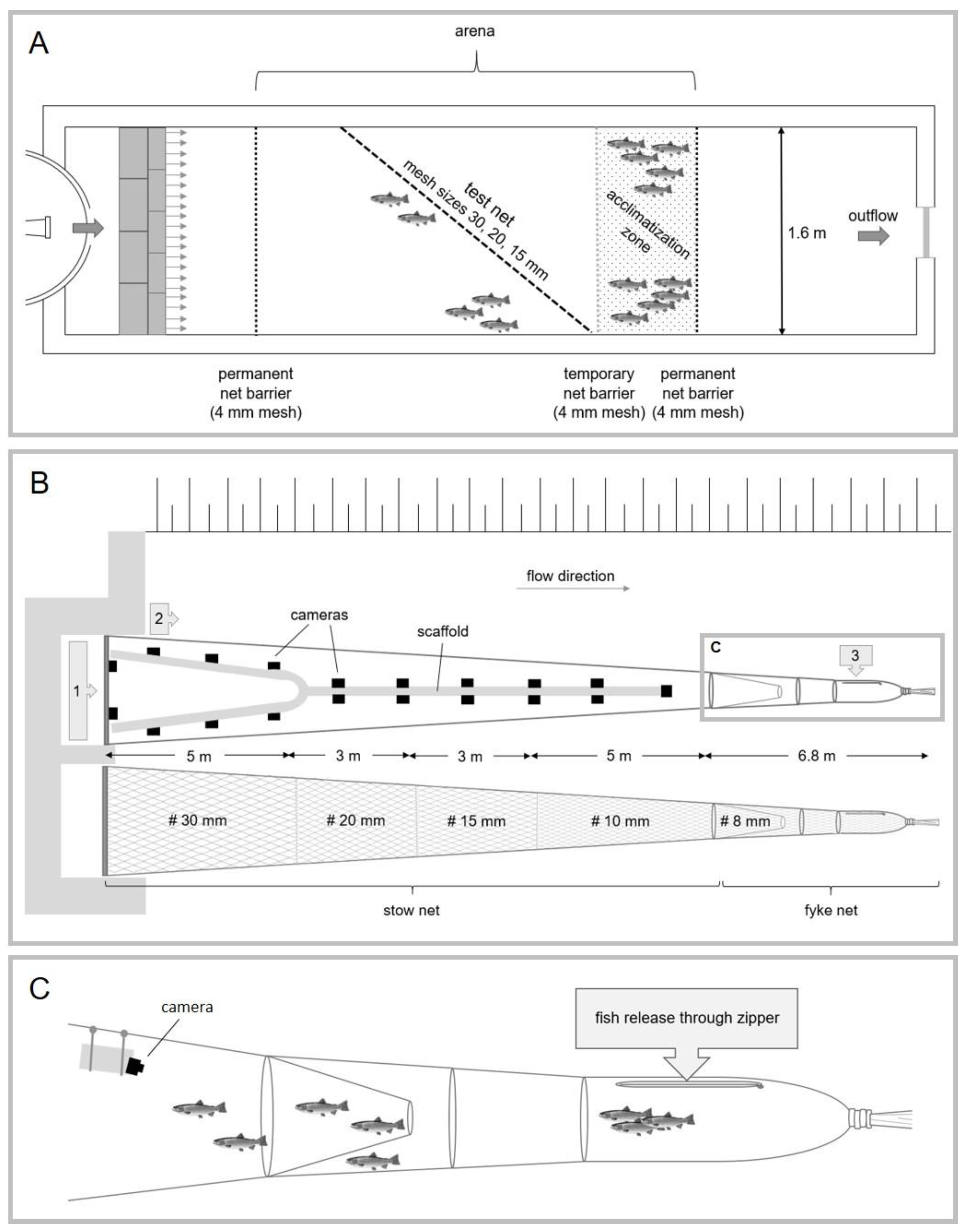 Sustainability 13 00669 g001