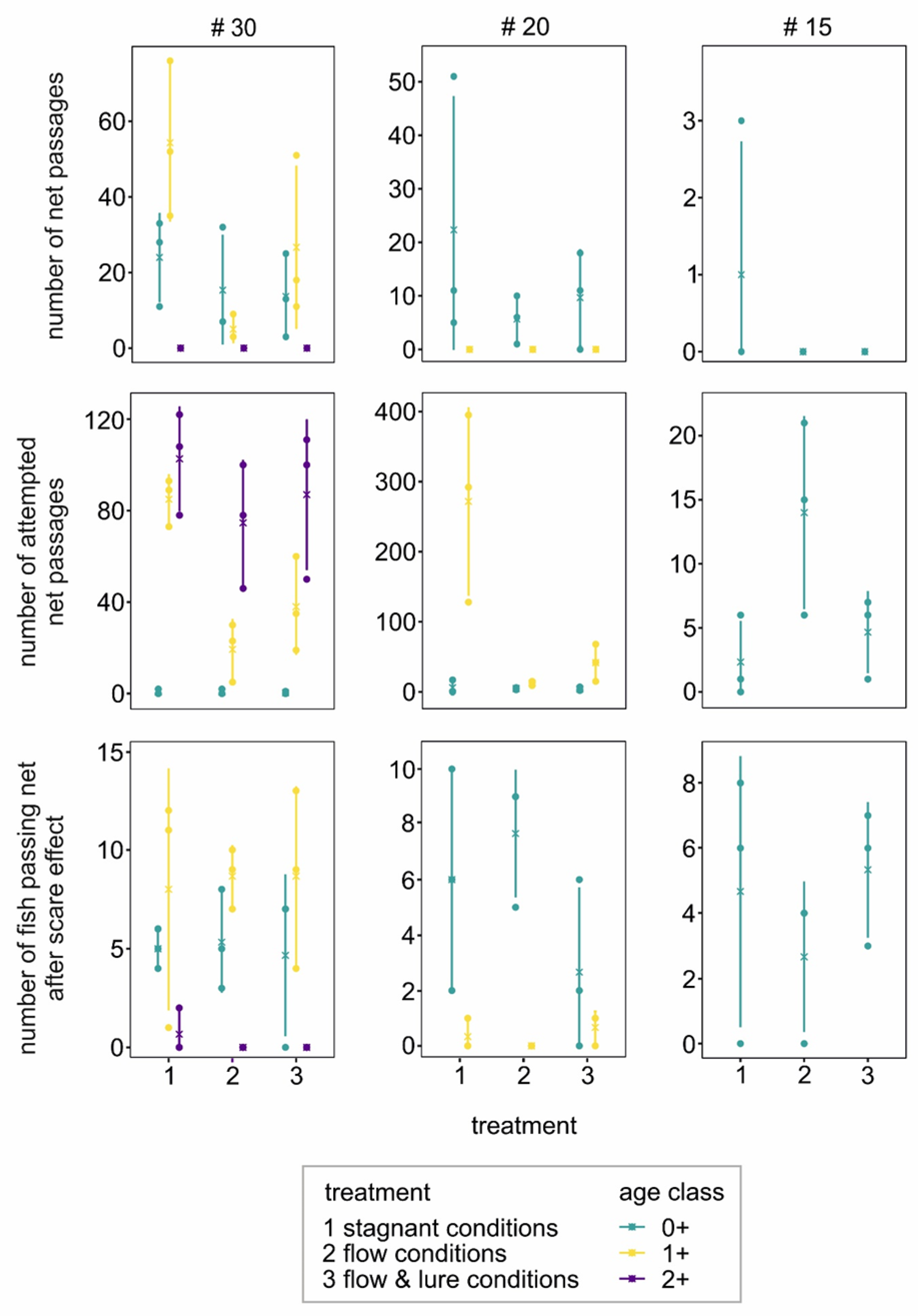 Sustainability 13 00669 g003