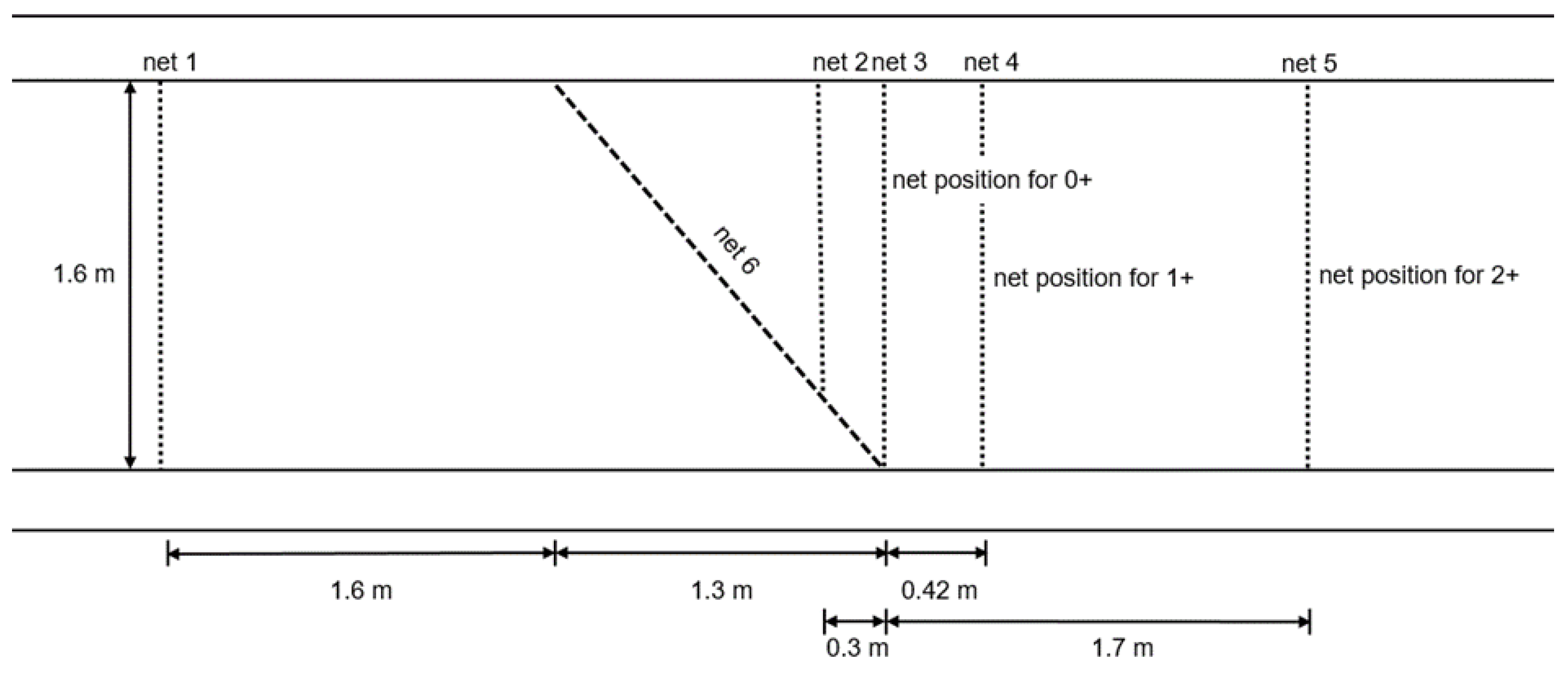 Sustainability 13 00669 g0a1