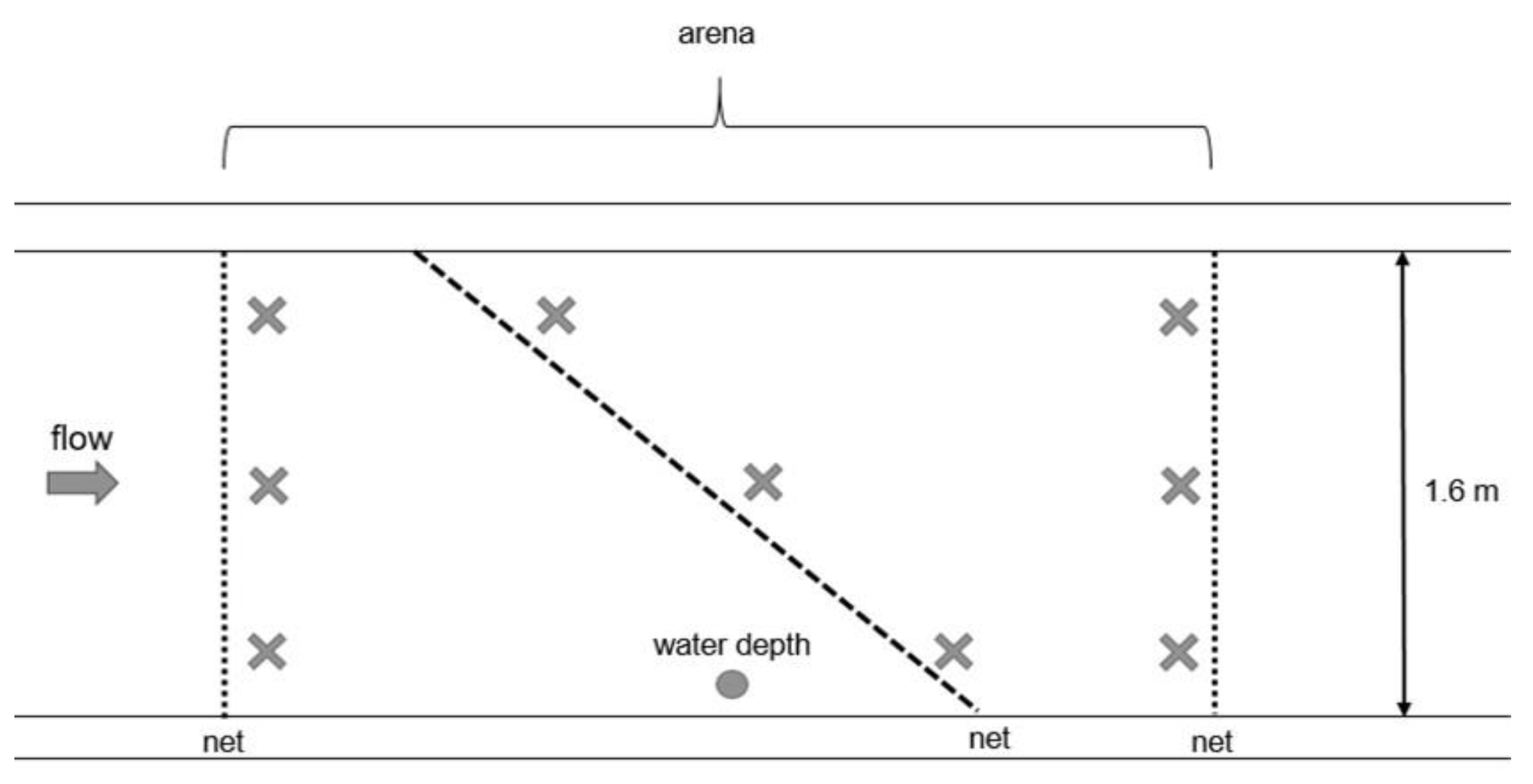 Sustainability 13 00669 g0a2