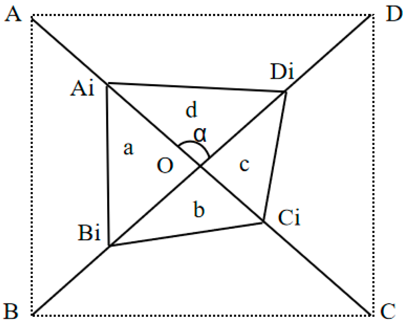 Sustainability 13 00672 g001 Sustainability 13 00672 g001