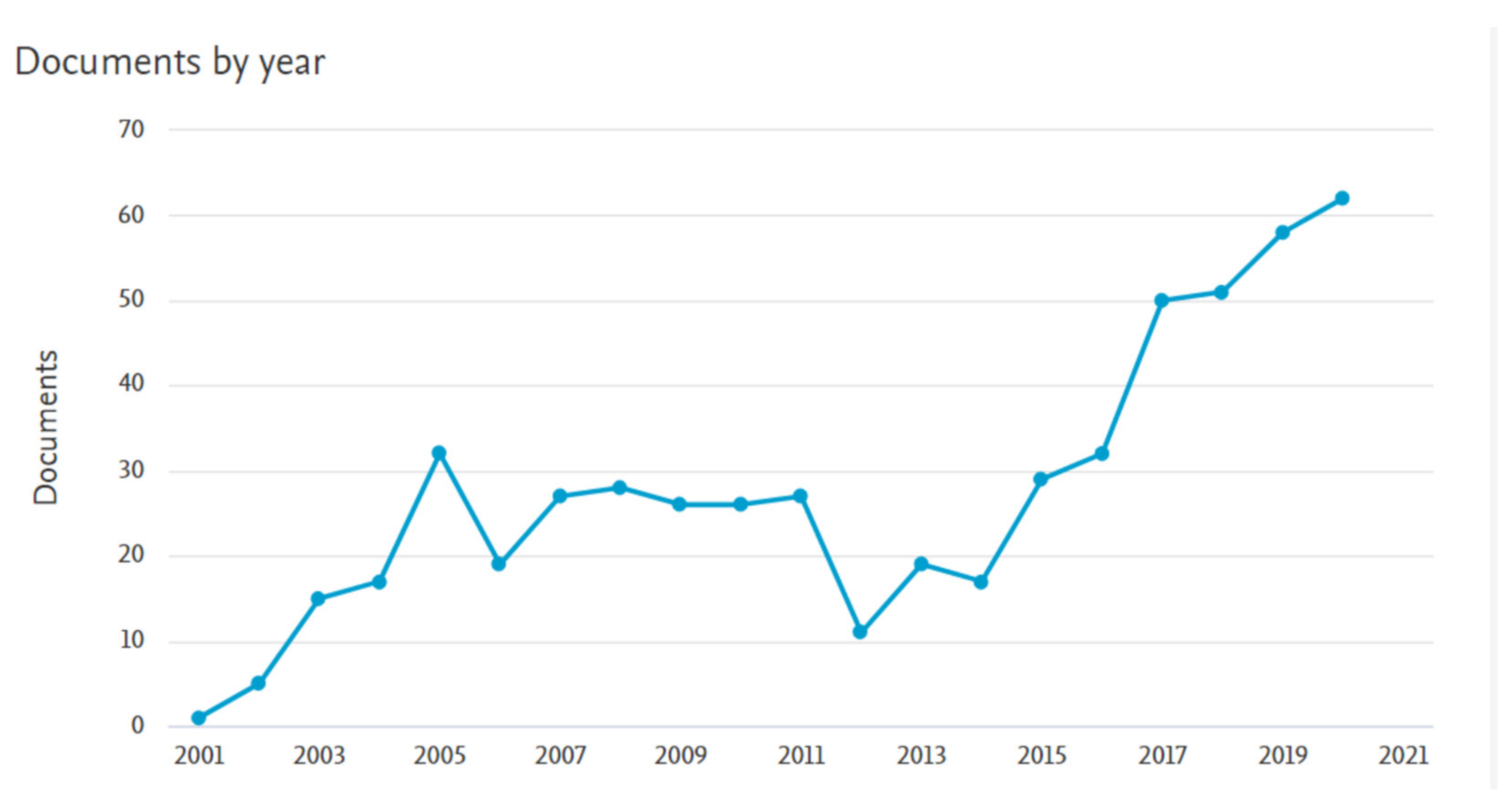 Sustainability 13 00674 g001