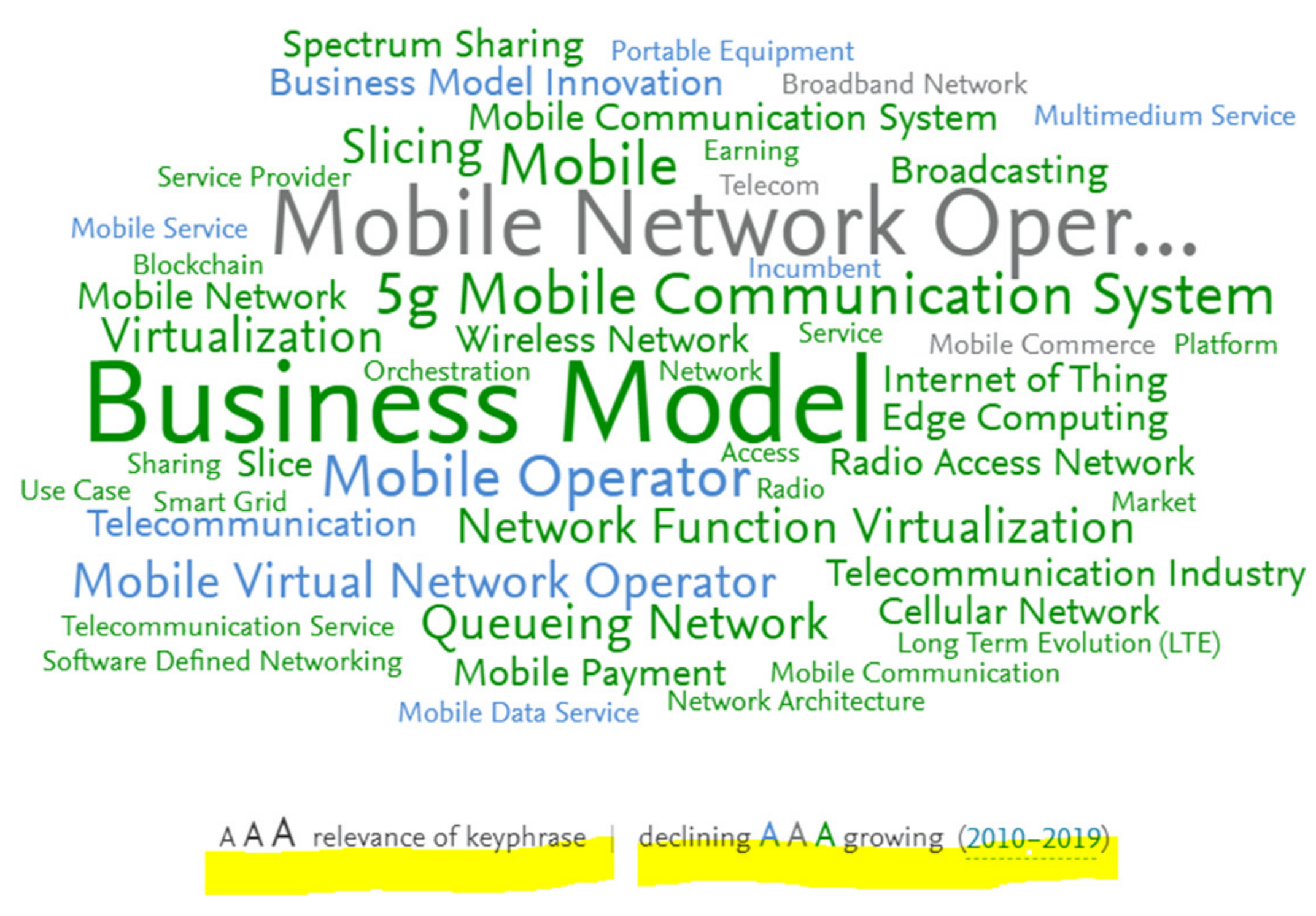 Sustainability 13 00674 g003