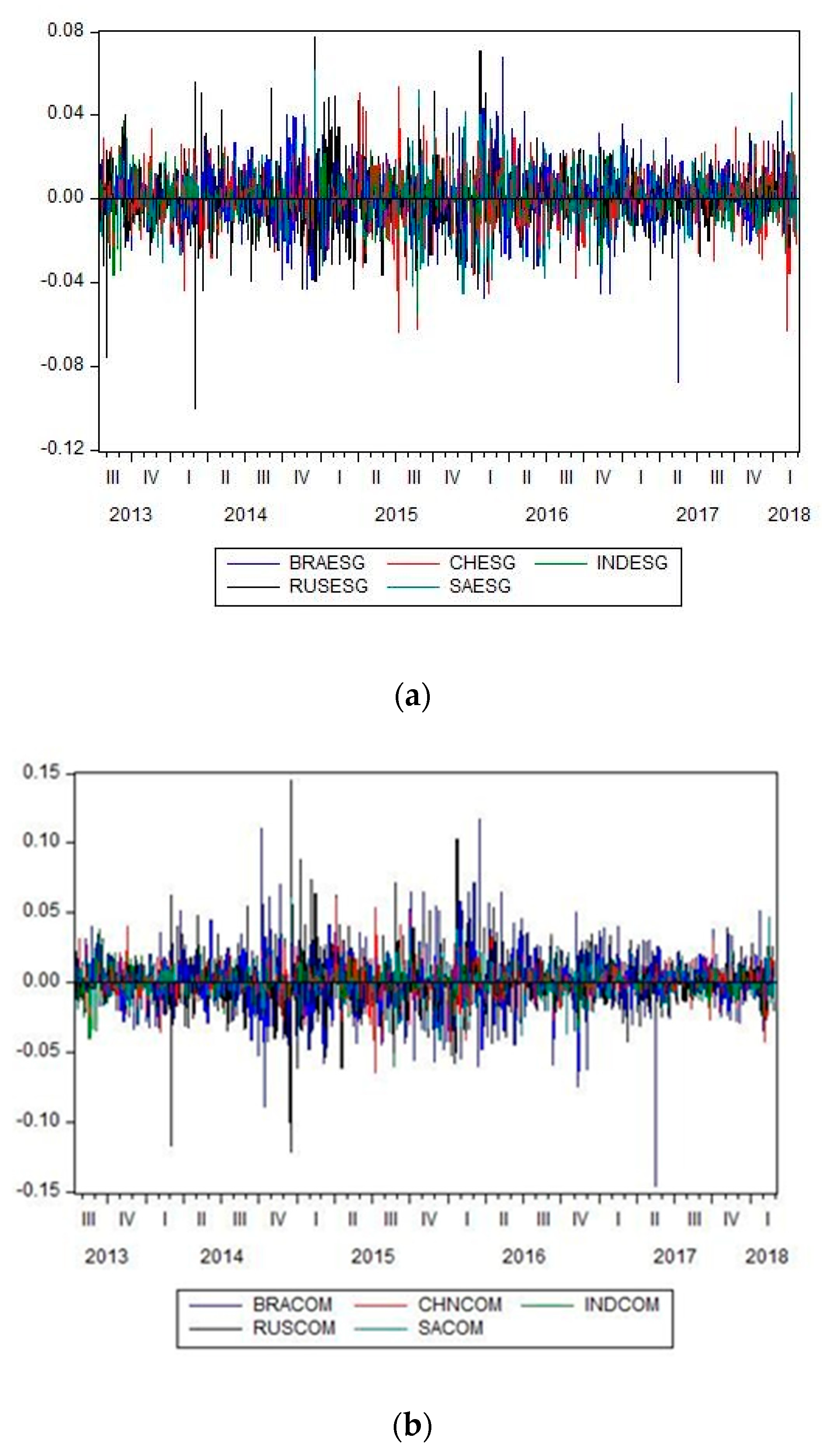 Sustainability 13 00676 g001