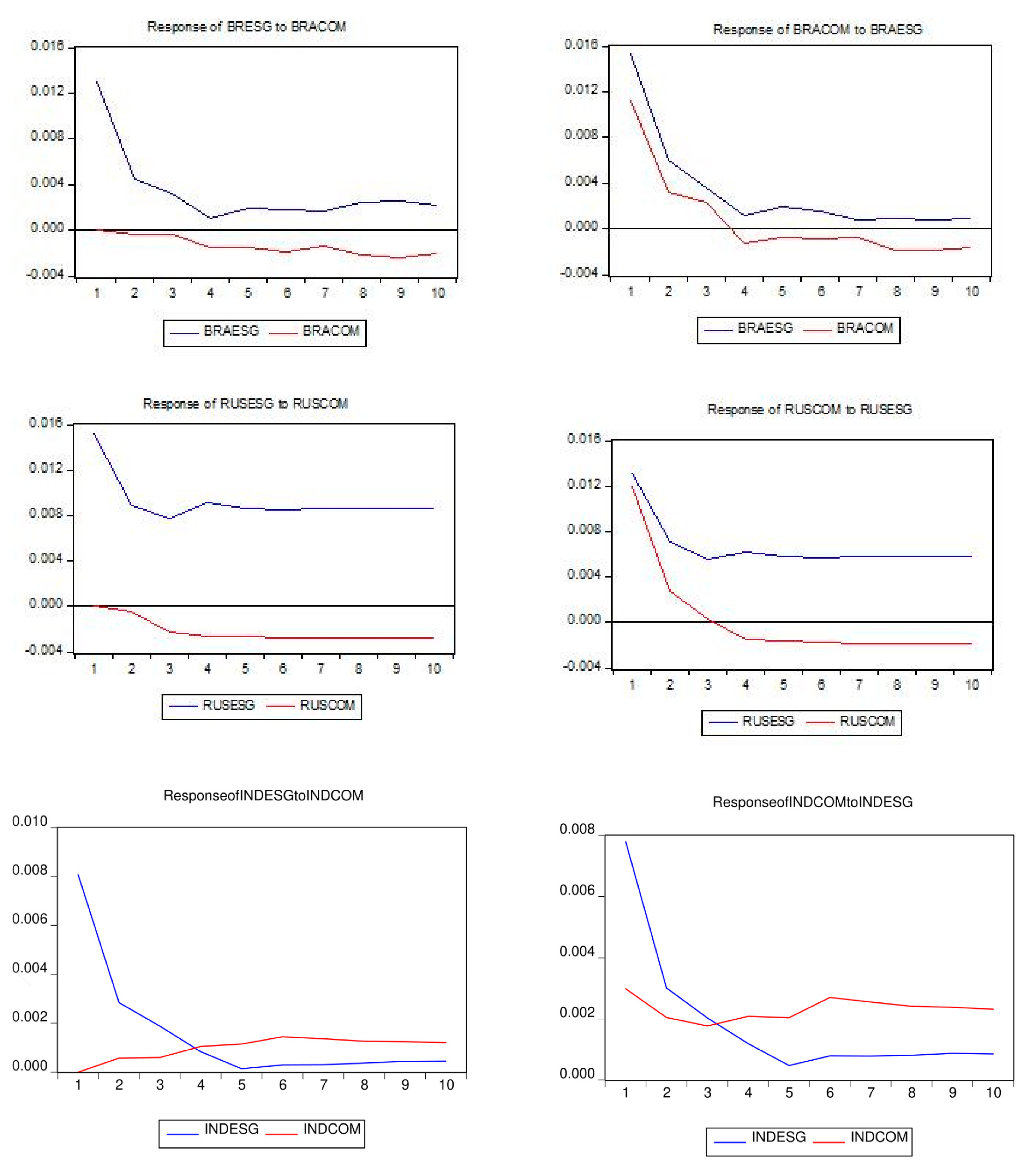 Sustainability 13 00676 g003a