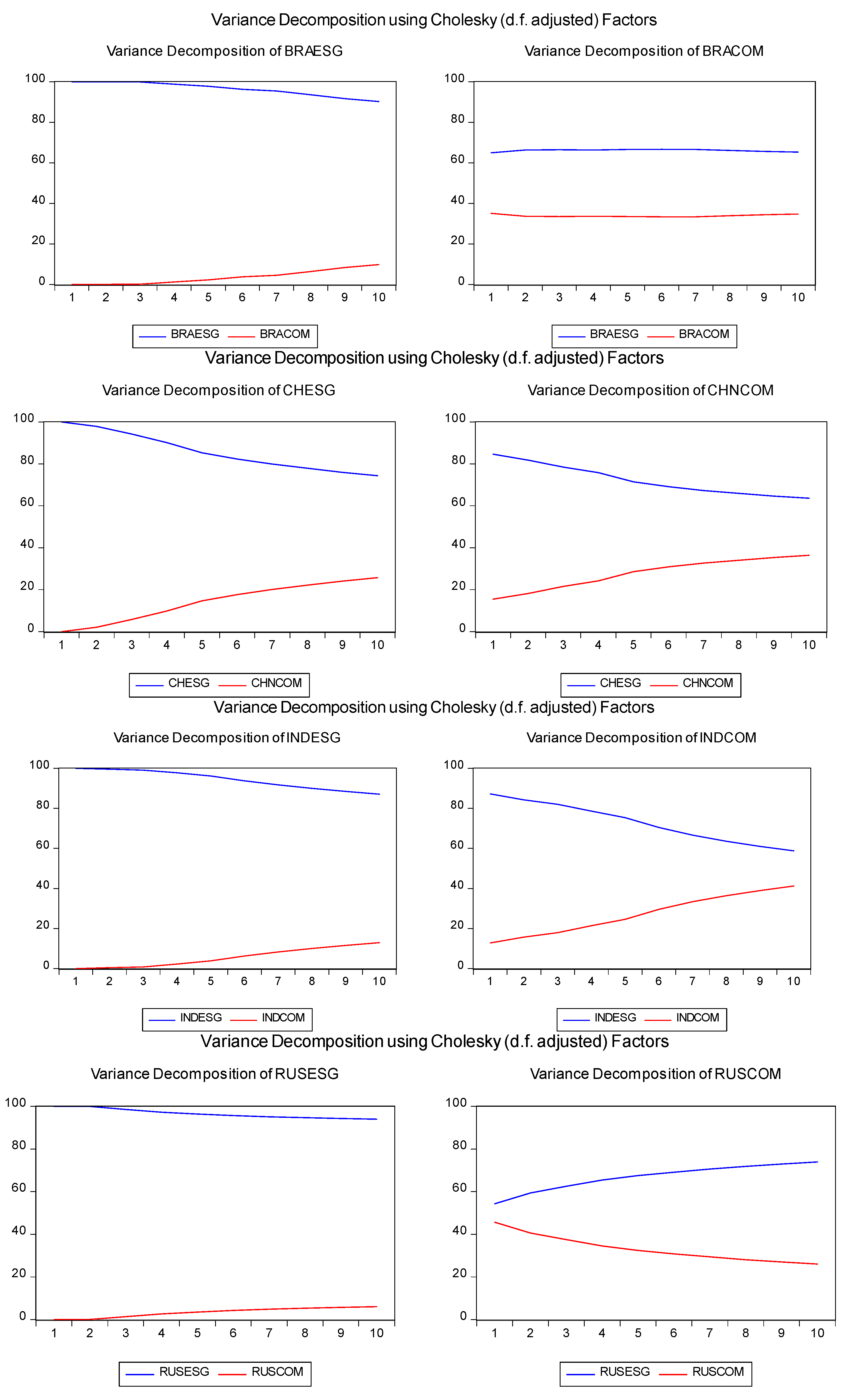 Sustainability 13 00676 g004a