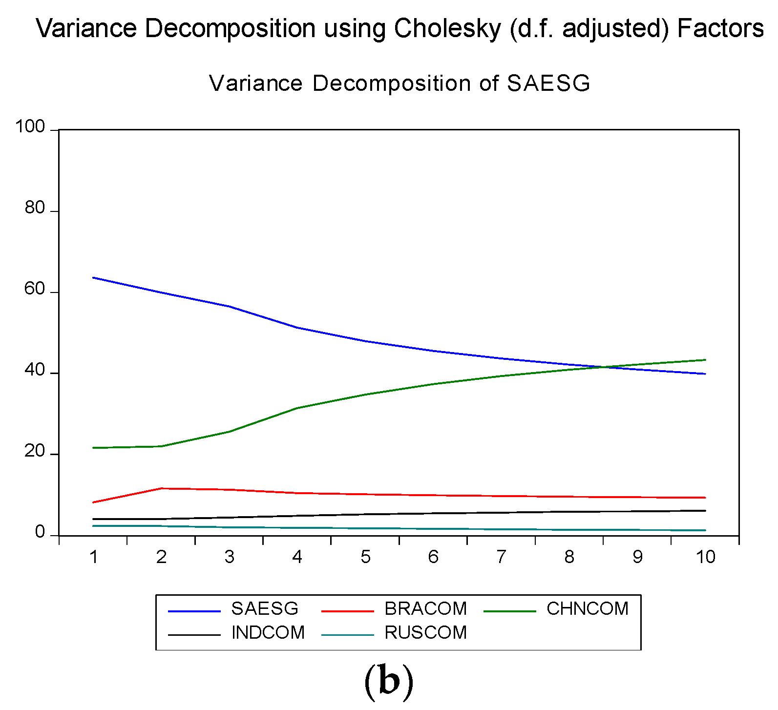 Sustainability 13 00676 g004c