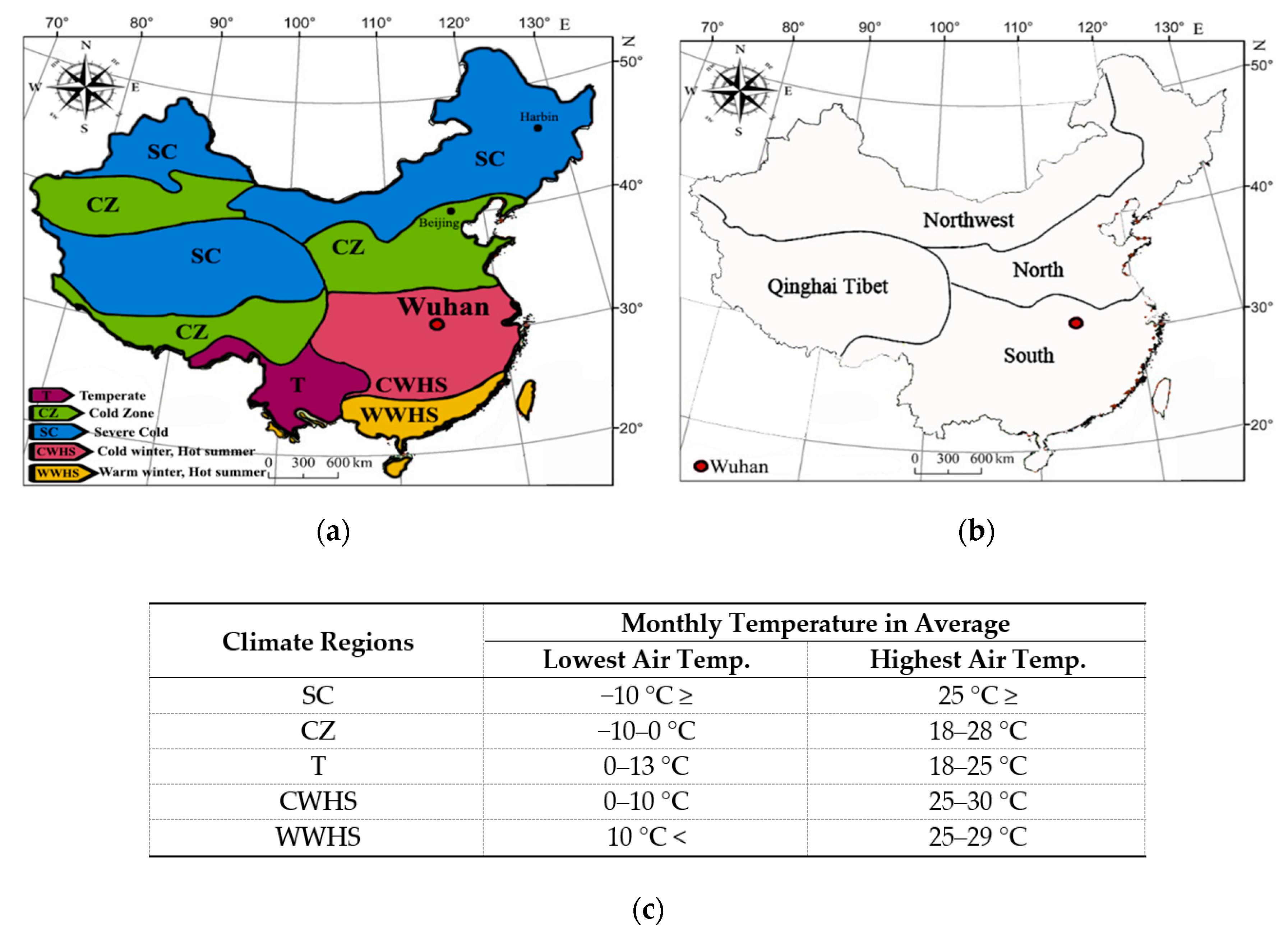 Sustainability 13 00678 g001