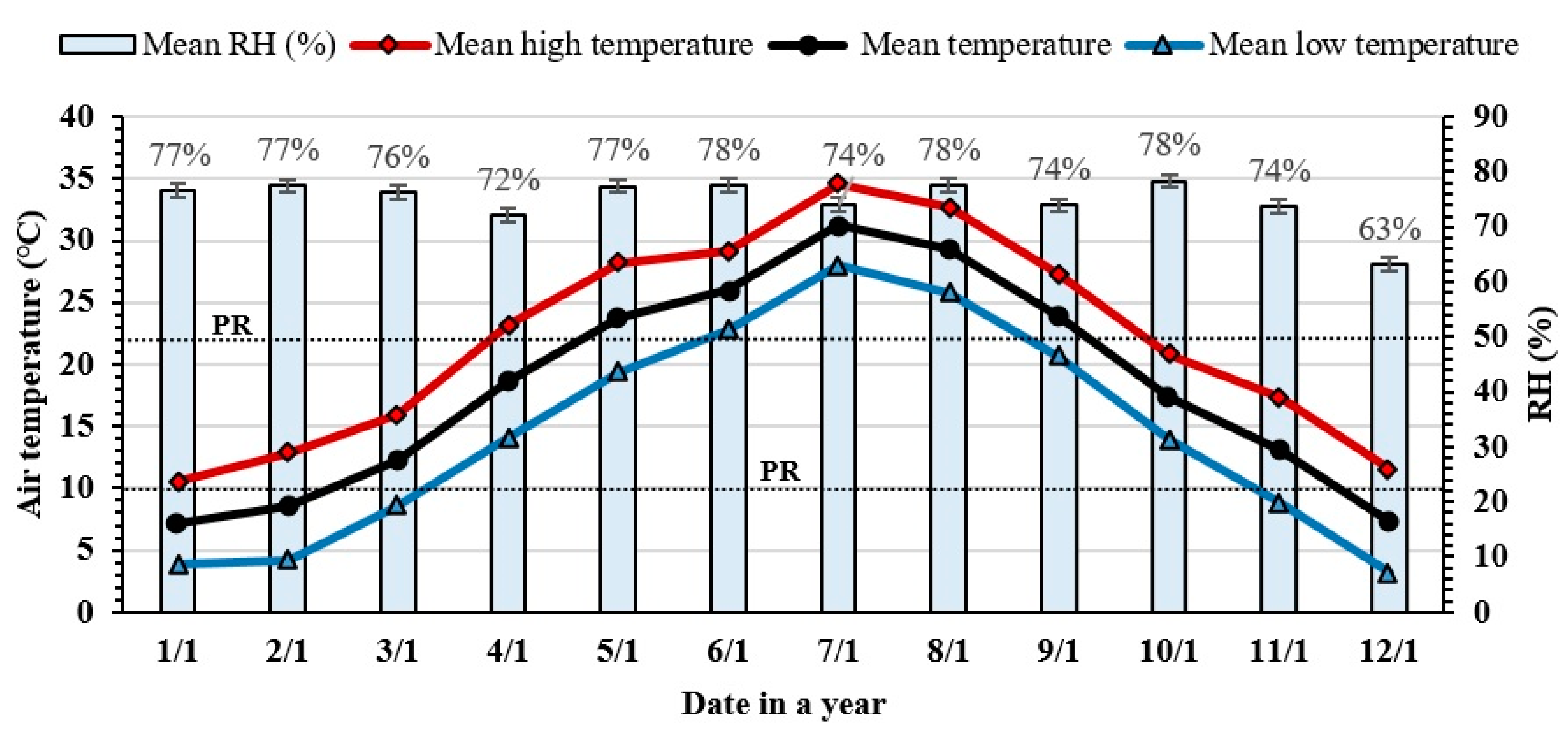 Sustainability 13 00678 g002