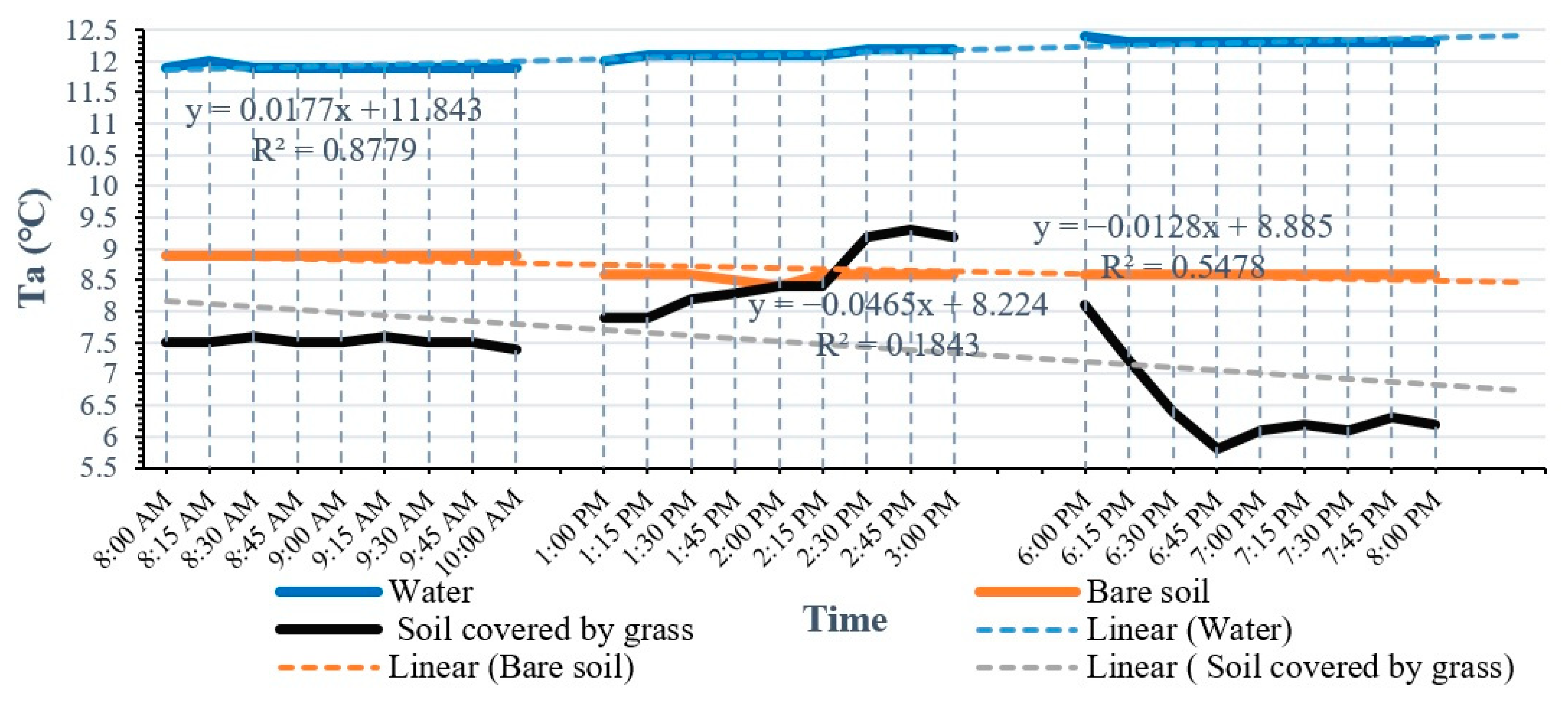 Sustainability 13 00678 g006