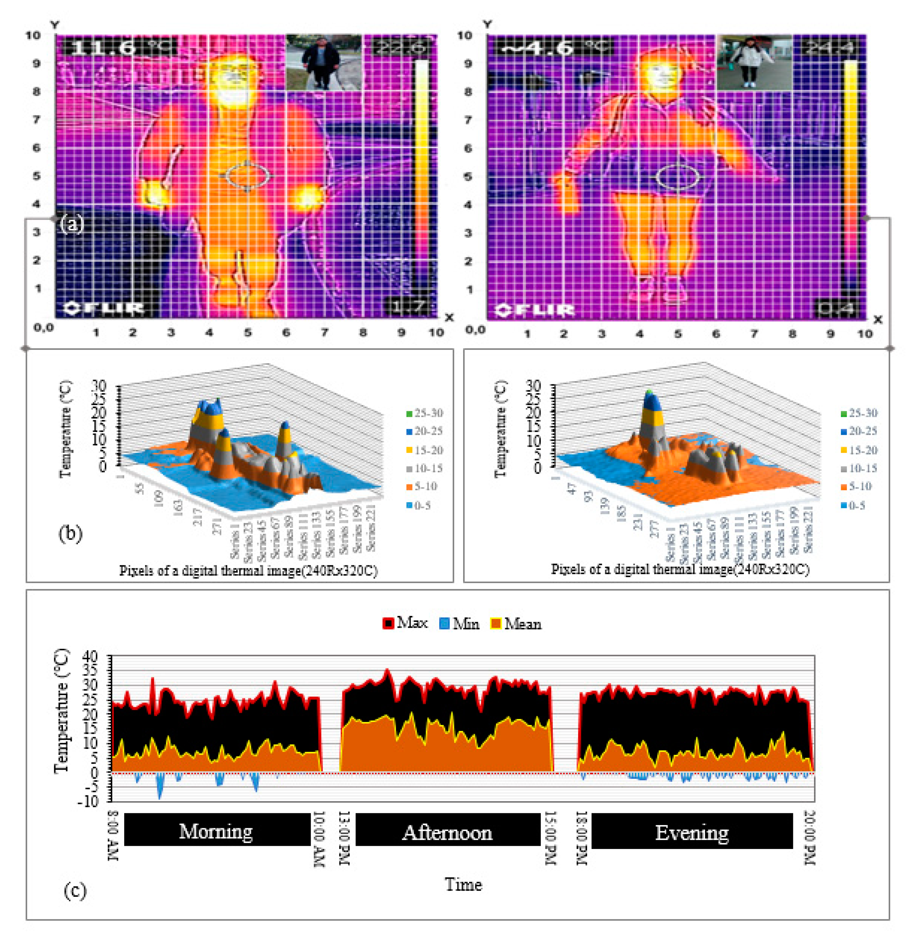 Sustainability 13 00678 g008