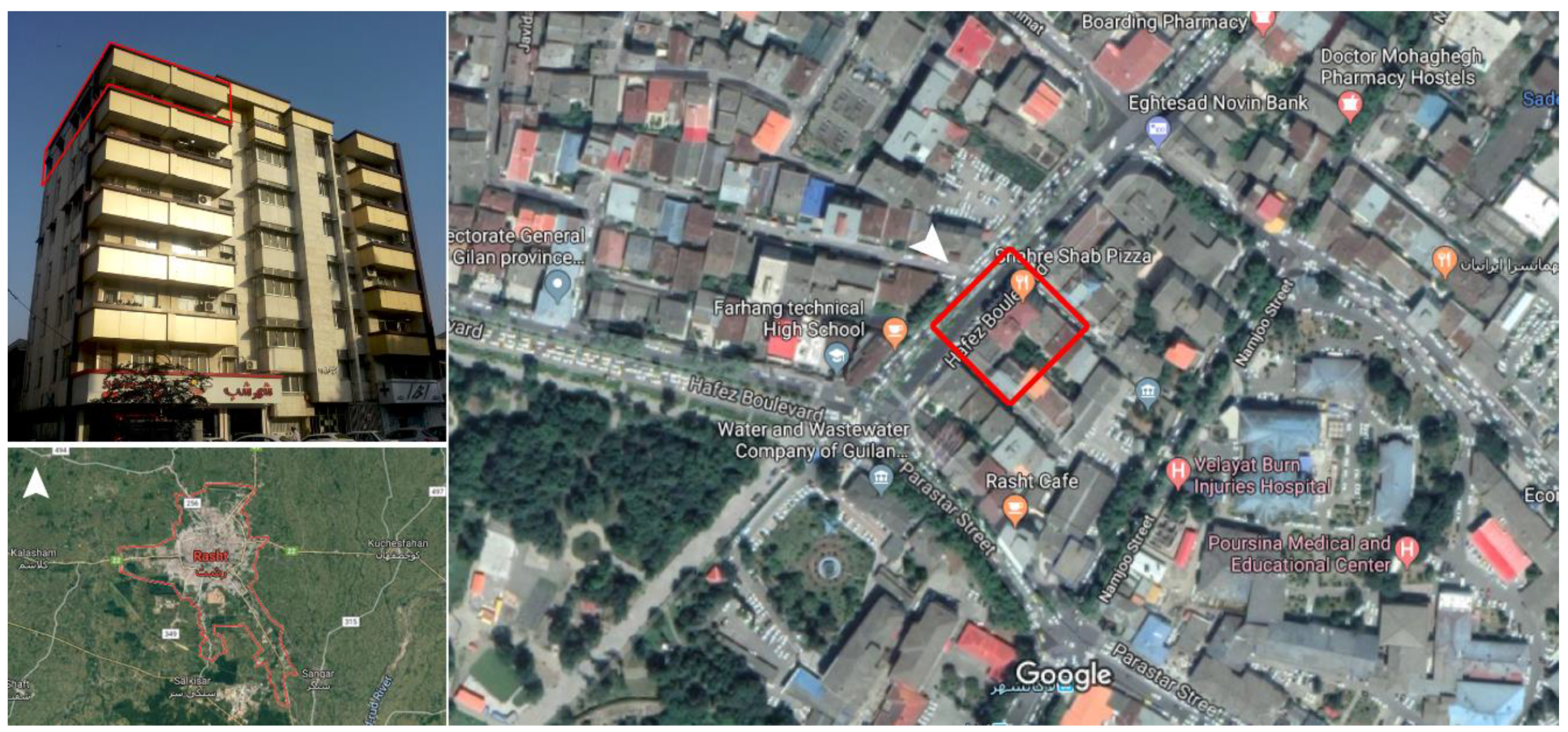 Sustainability 13 00679 g003