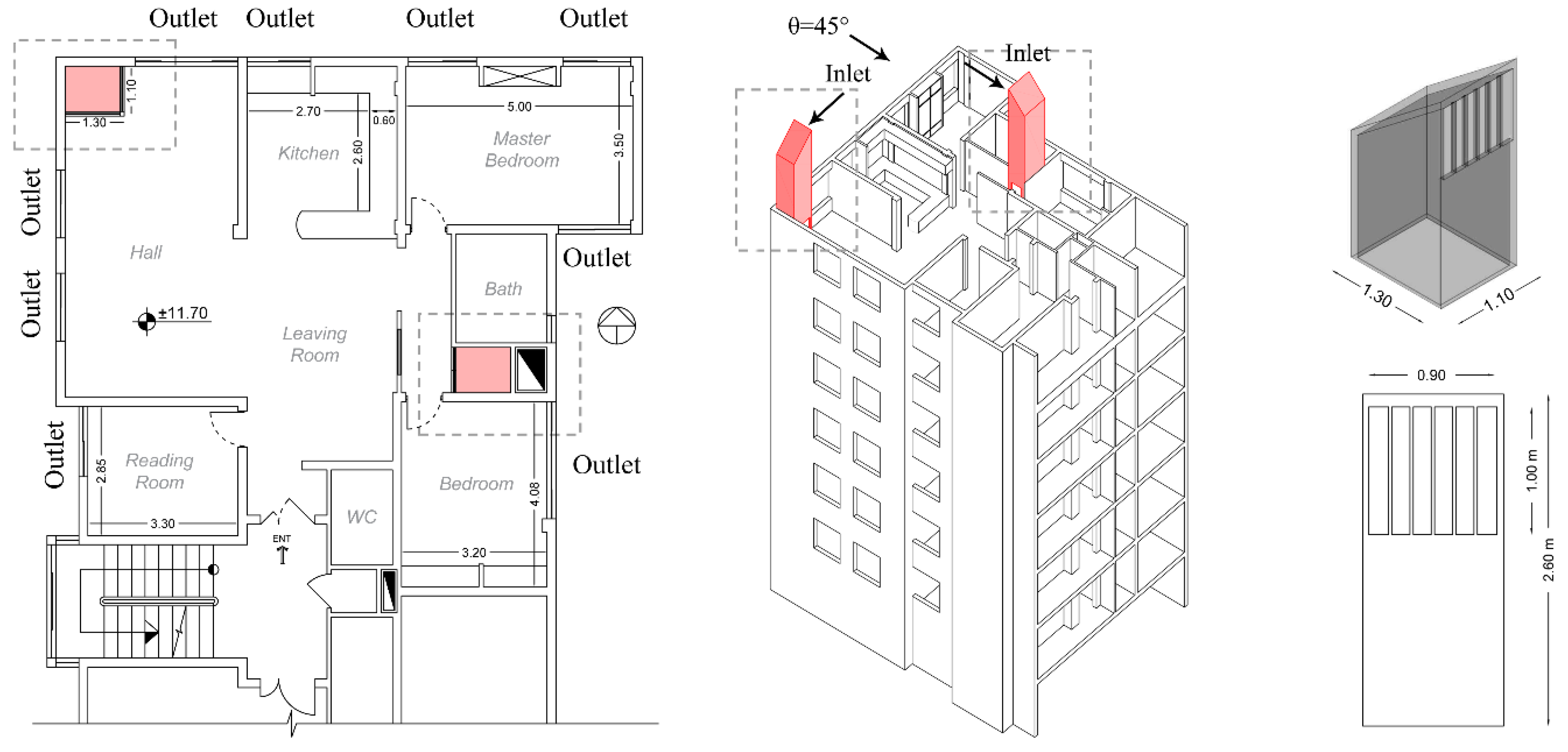 Sustainability 13 00679 g005