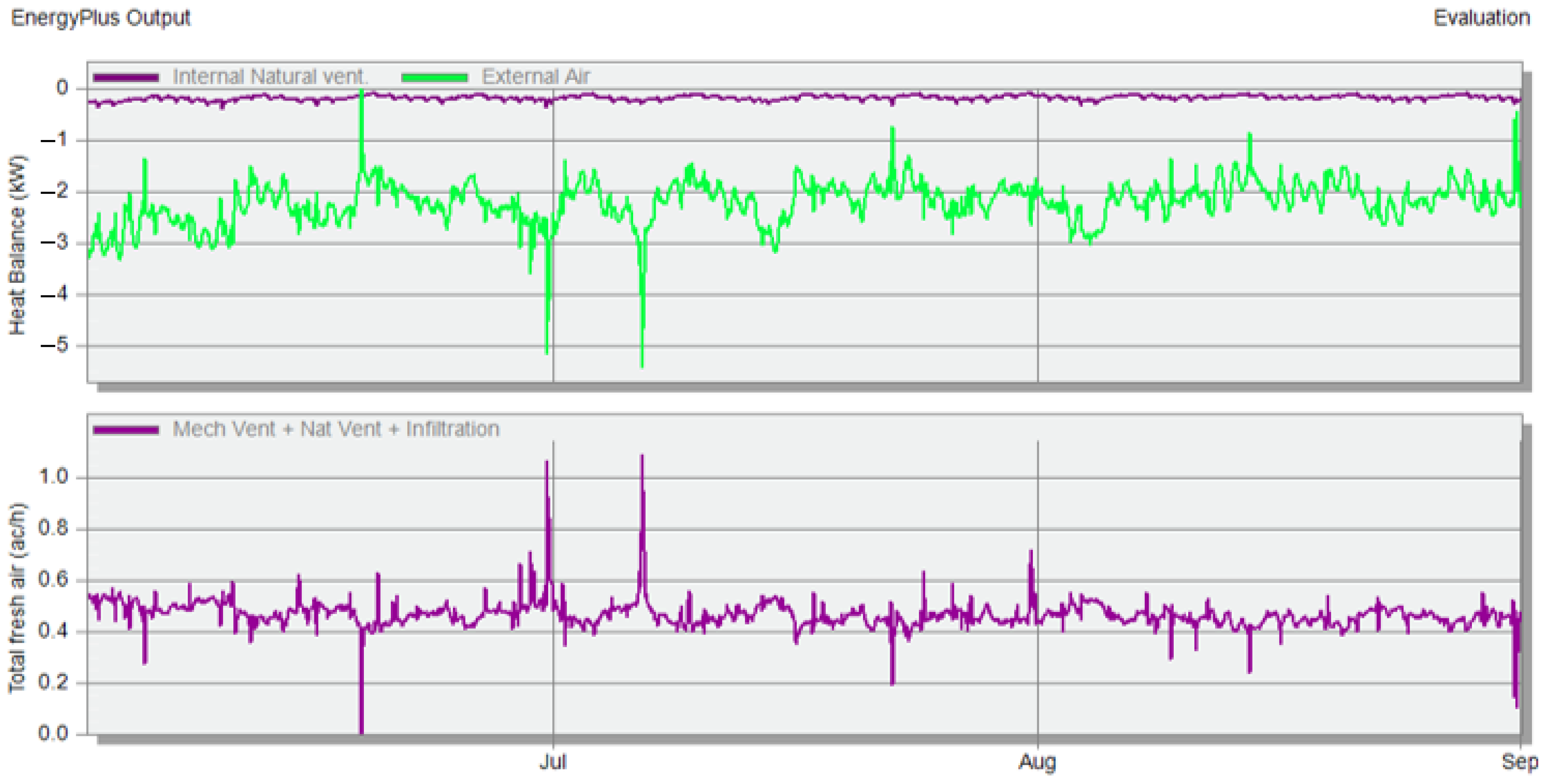 Sustainability 13 00679 g006