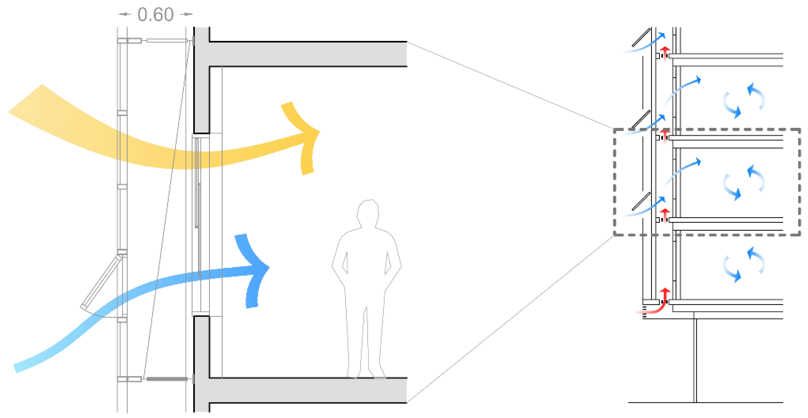Sustainability 13 00679 g007