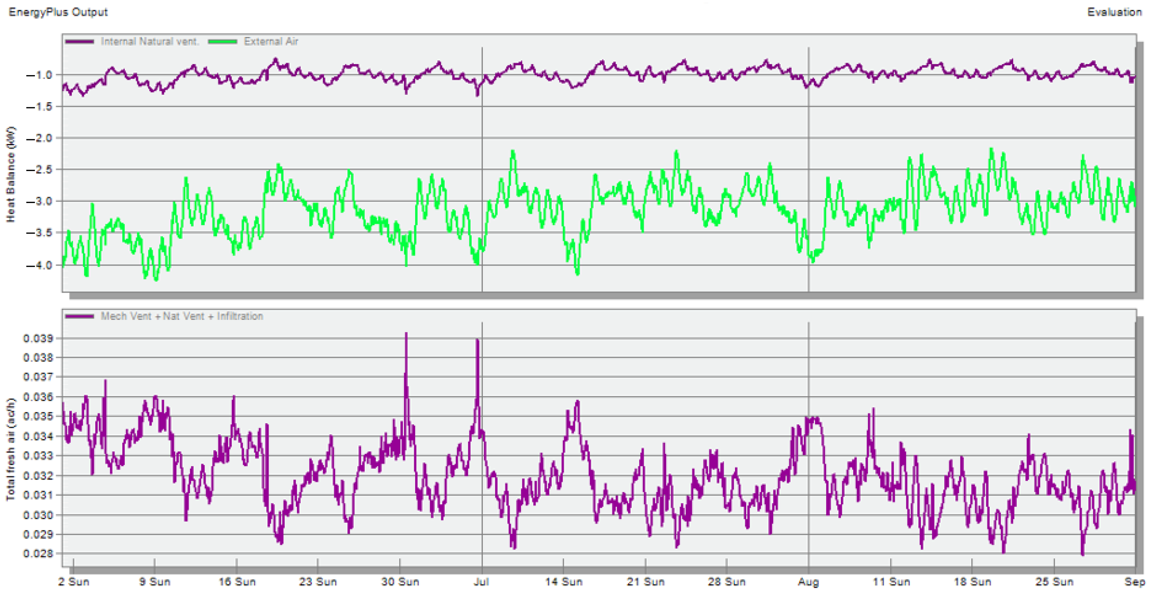 Sustainability 13 00679 g009