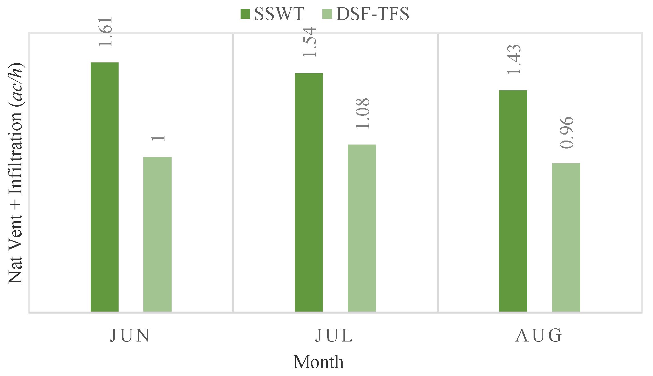 Sustainability 13 00679 g010