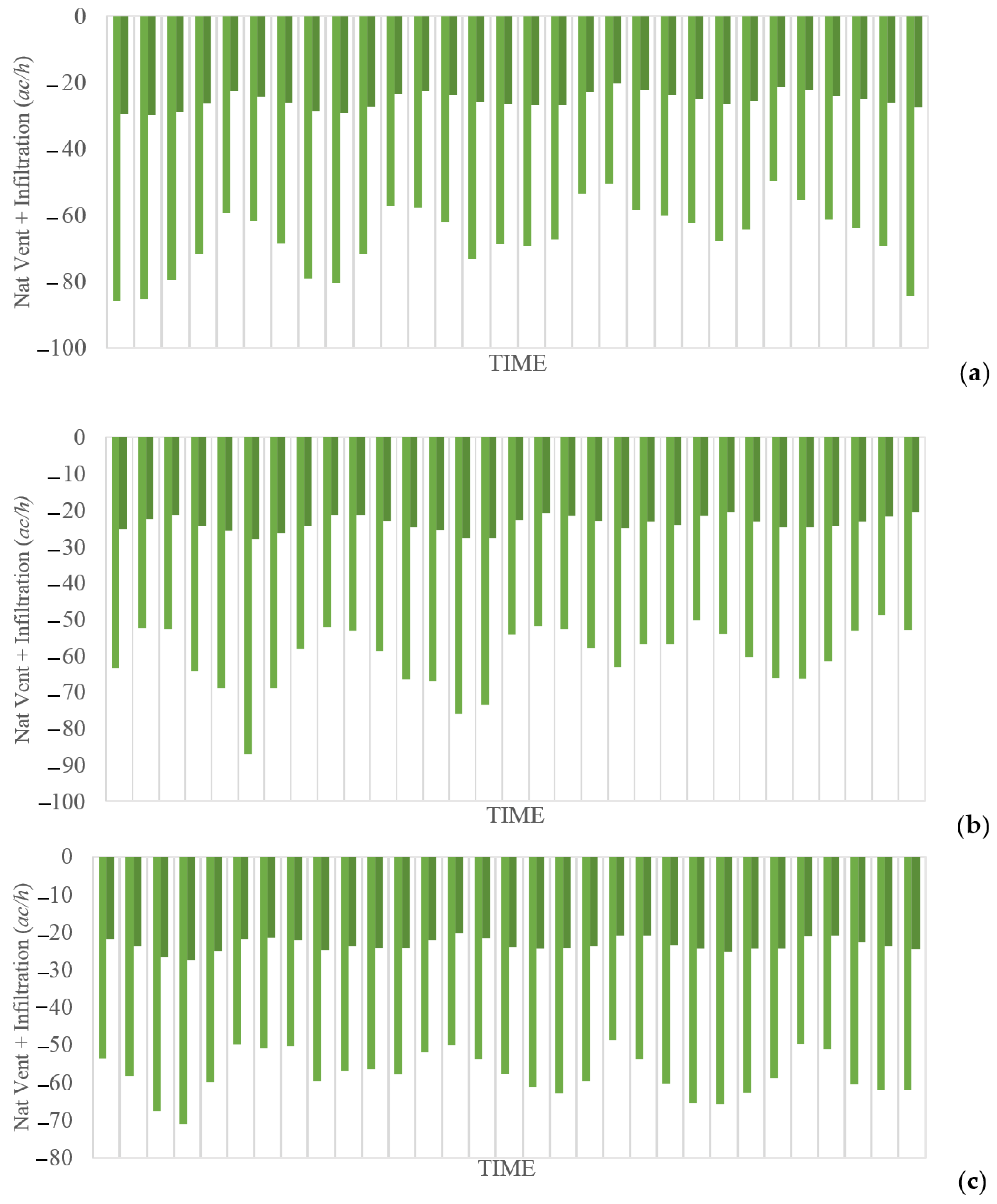 Sustainability 13 00679 g011