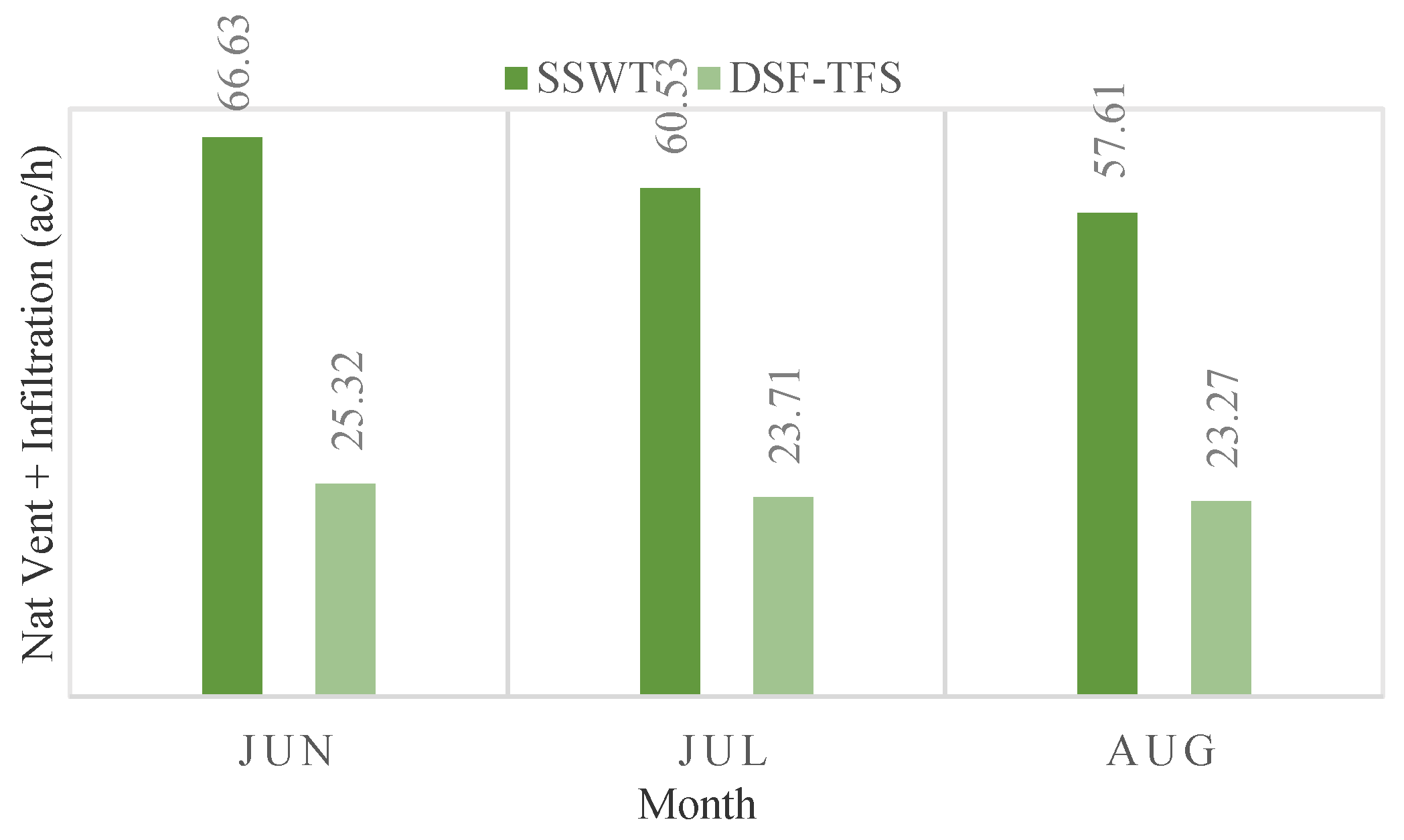 Sustainability 13 00679 g012