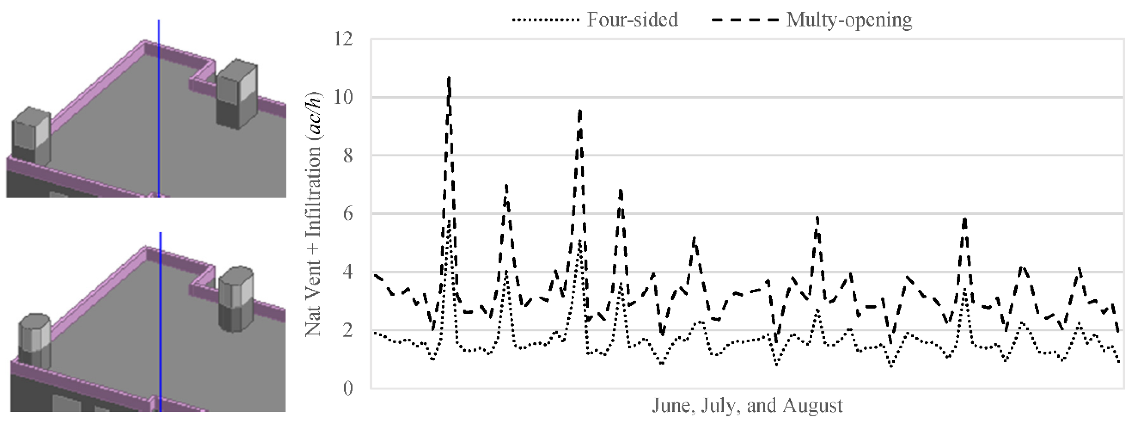 Sustainability 13 00679 g015