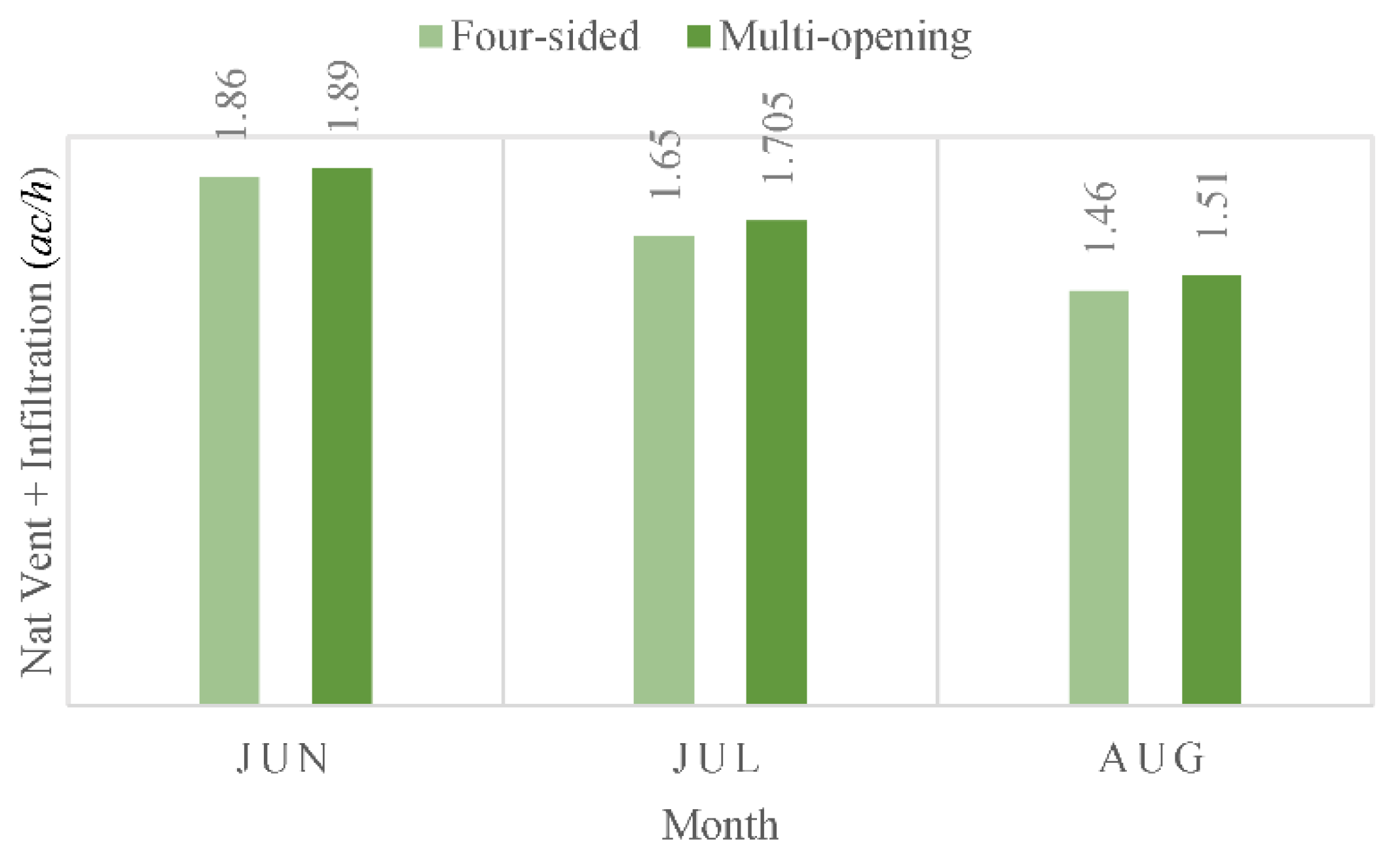 Sustainability 13 00679 g016