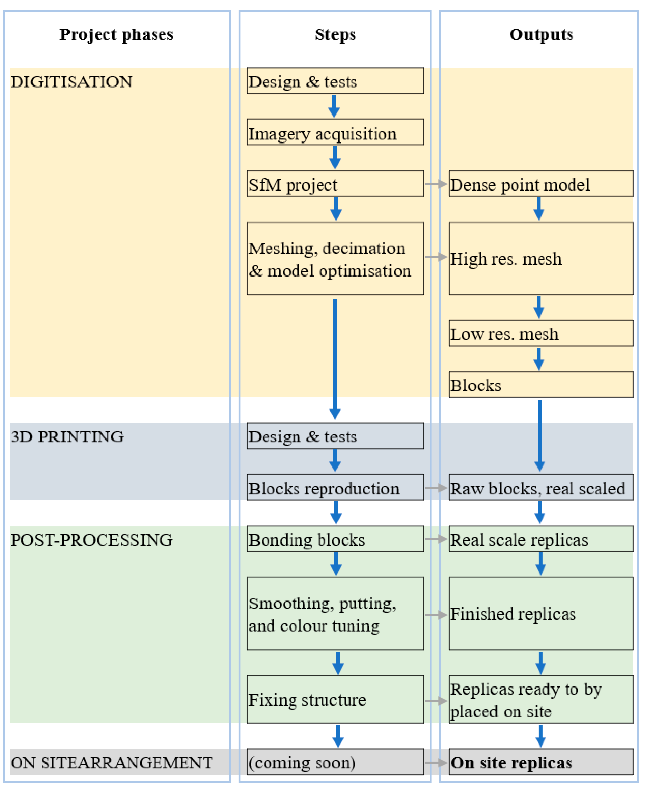 Sustainability 13 00680 g002