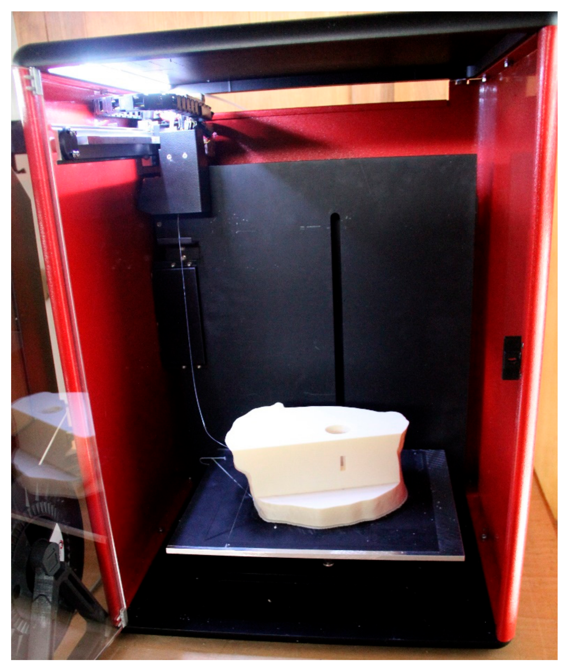 Sustainability 13 00680 g008