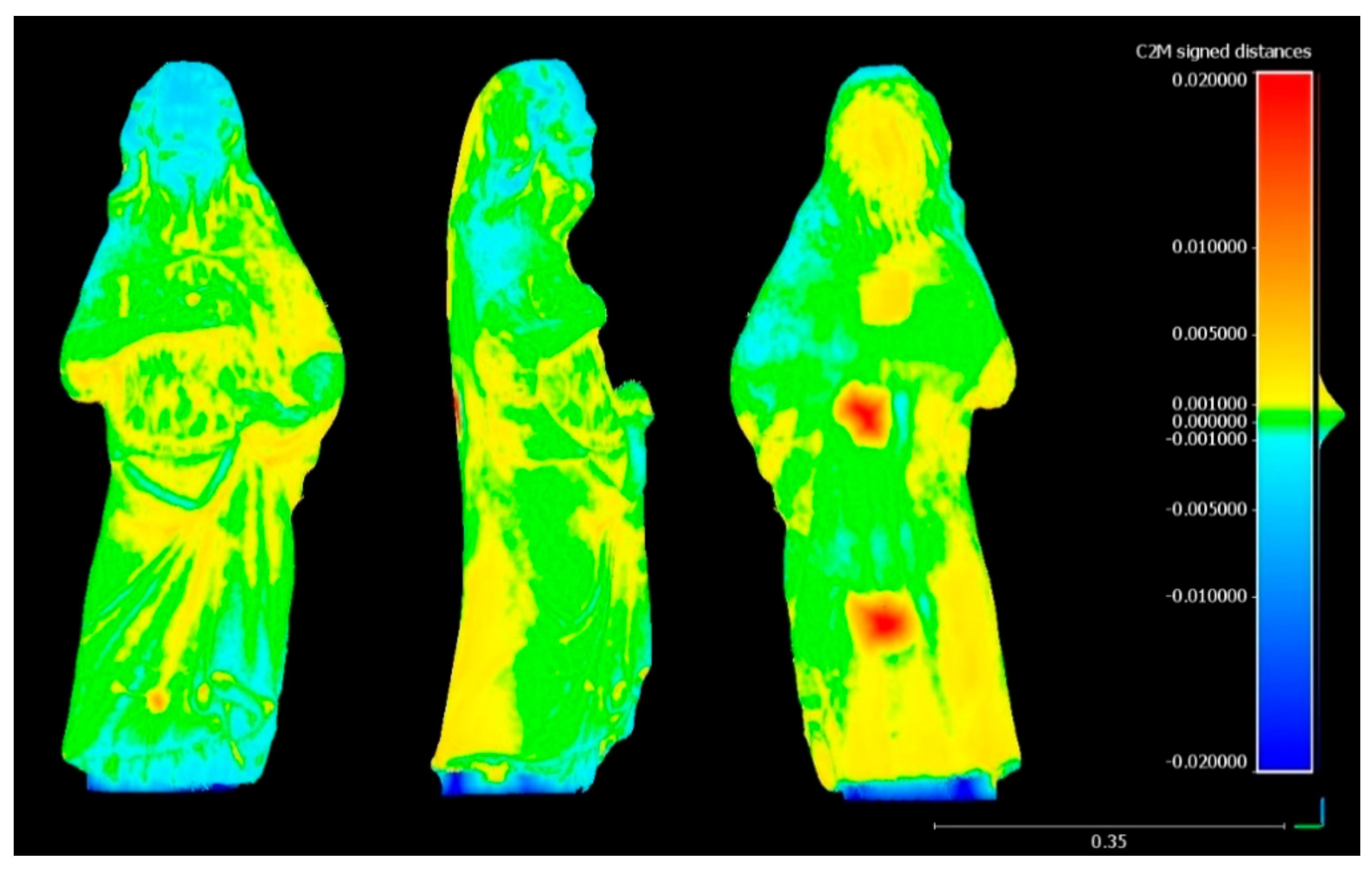 Sustainability 13 00680 g013