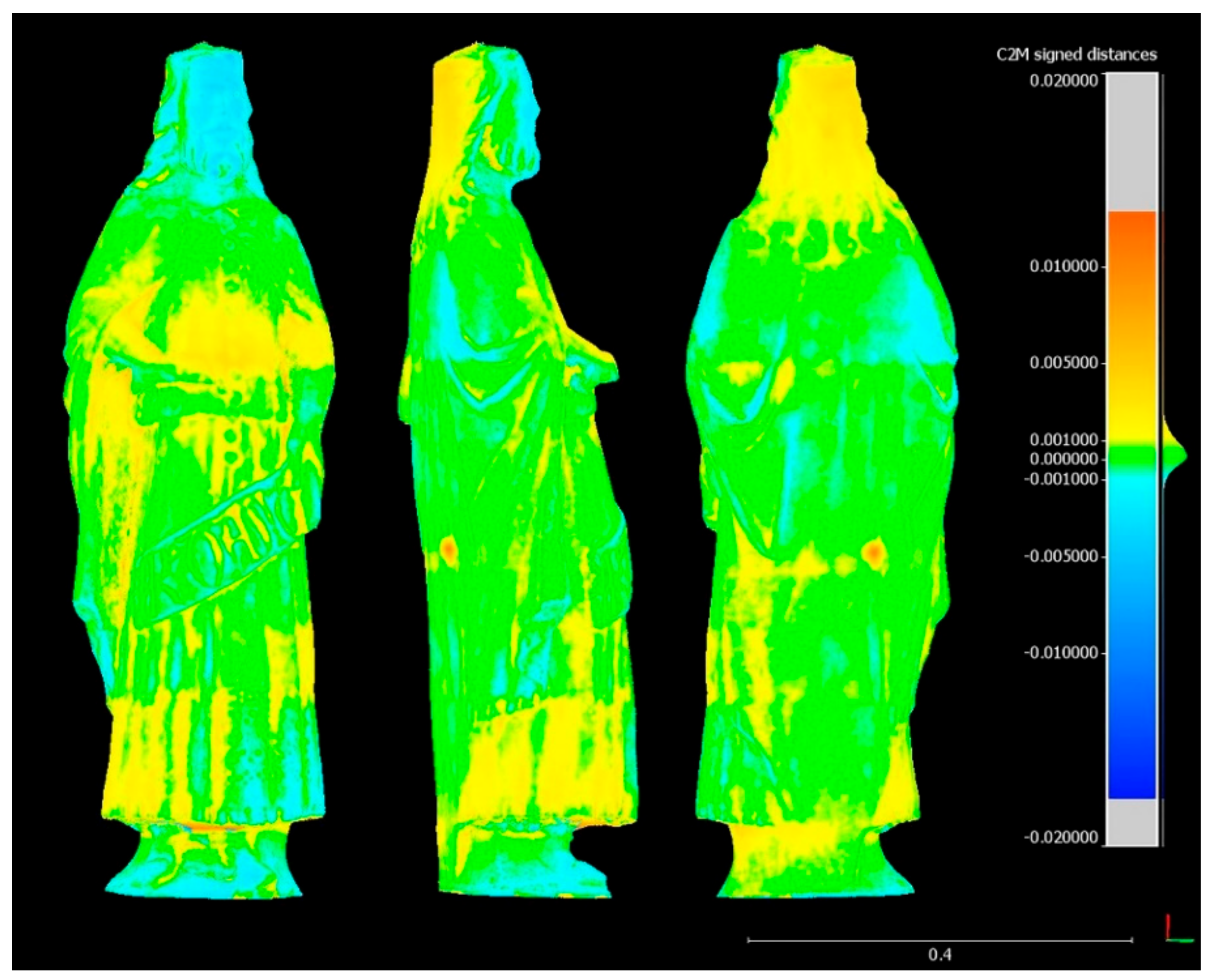 Sustainability 13 00680 g014