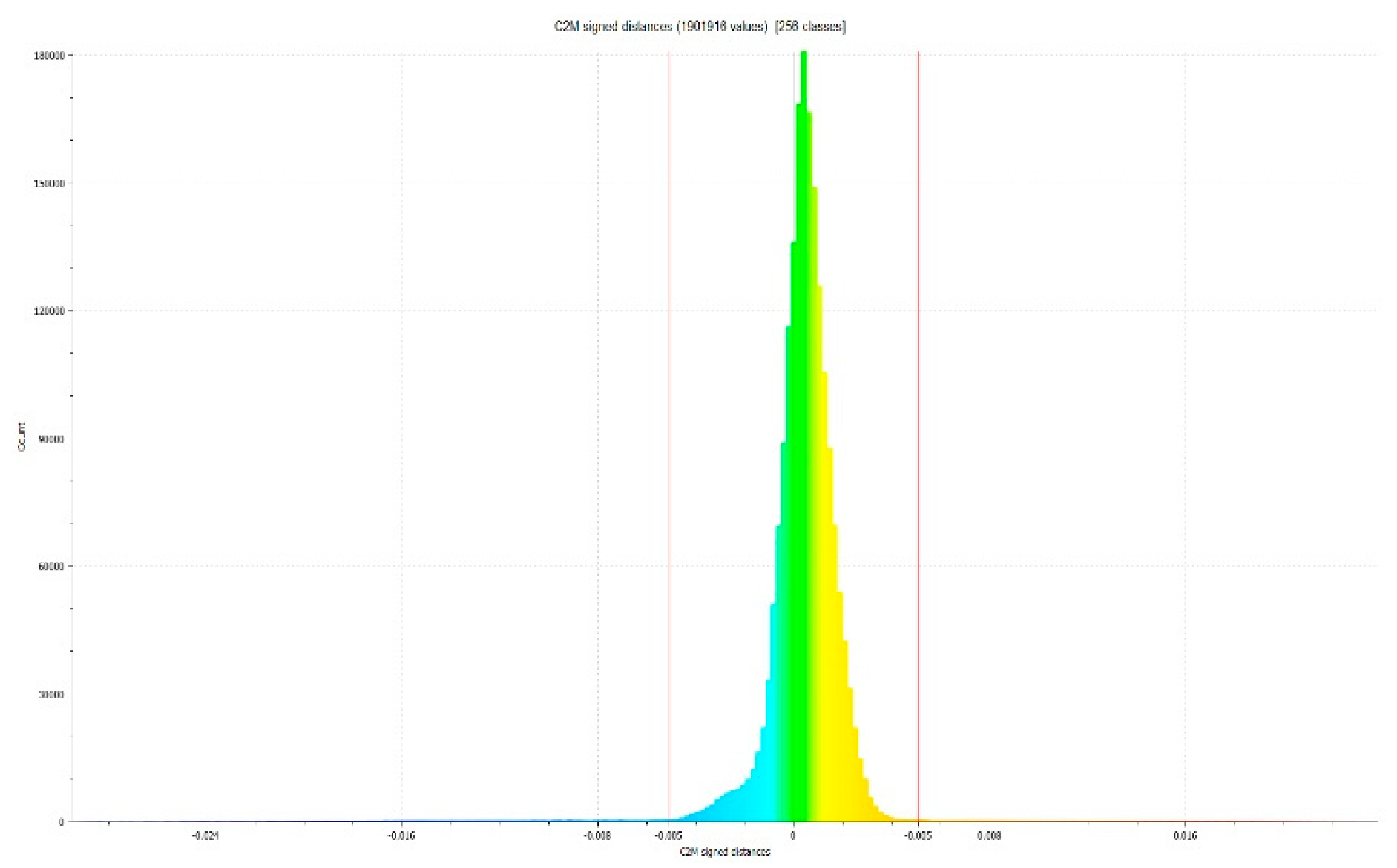 Sustainability 13 00680 g015
