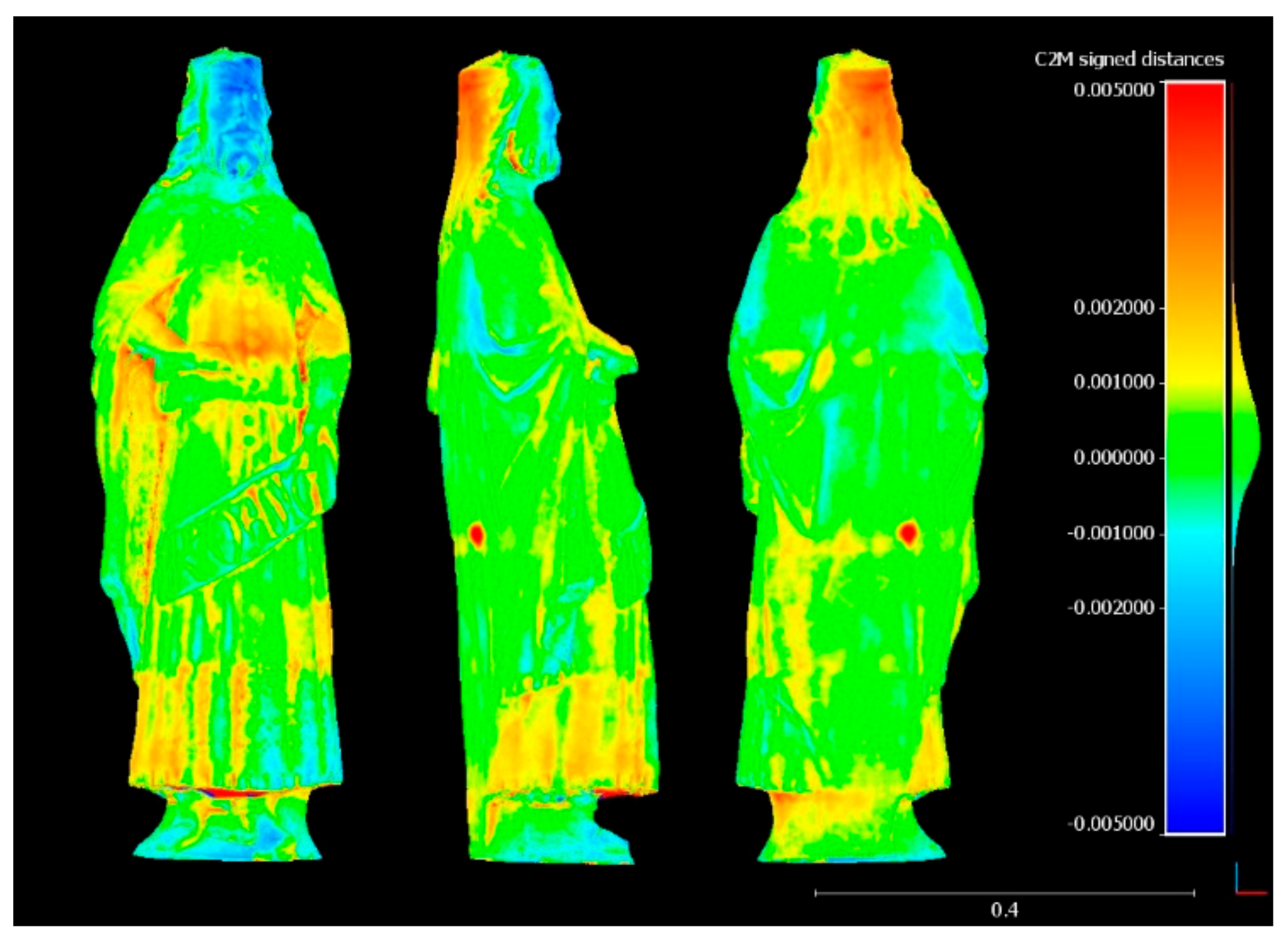 Sustainability 13 00680 g017