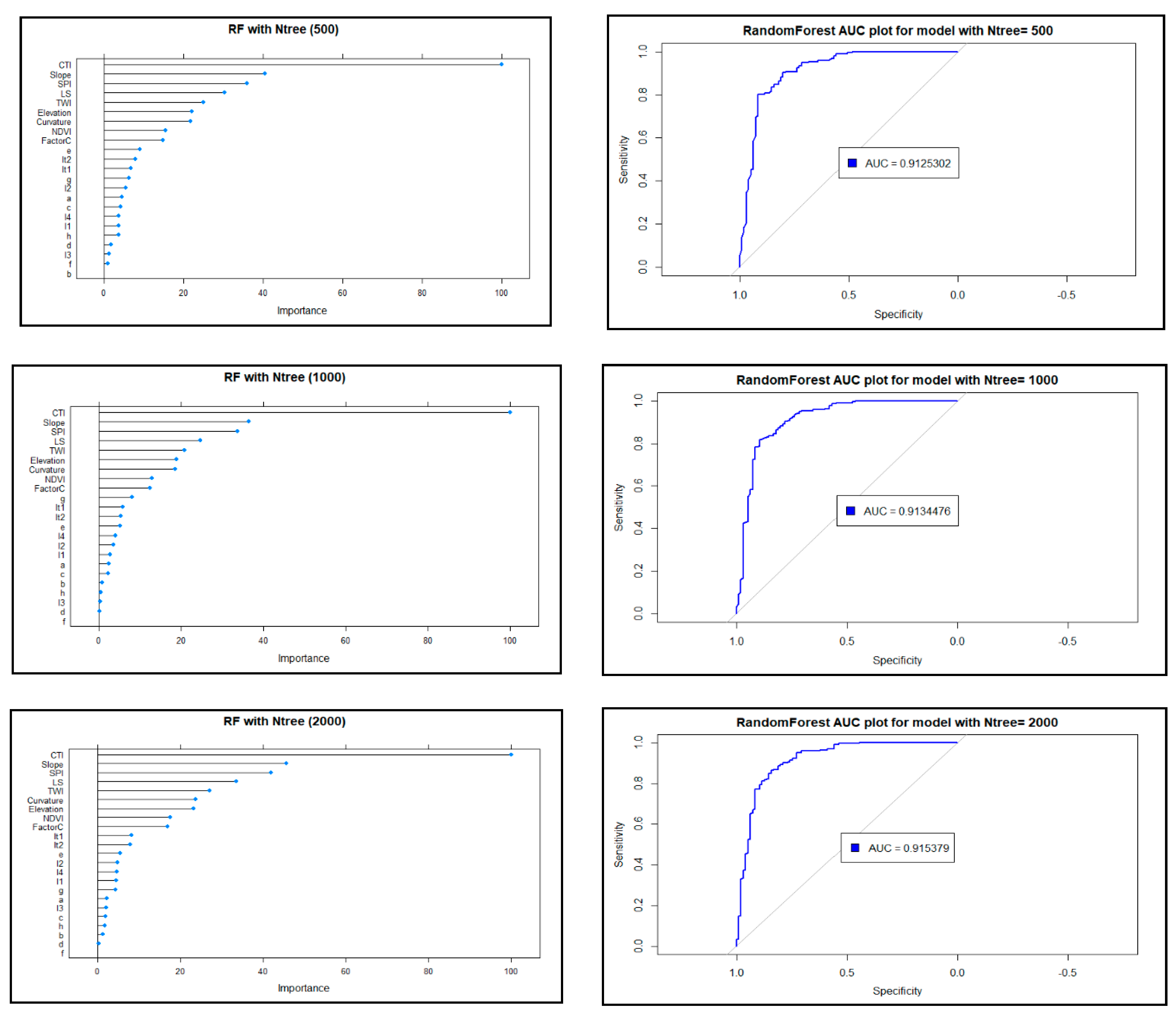 Sustainability 13 00682 g010 Sustainability 13 00682 g010