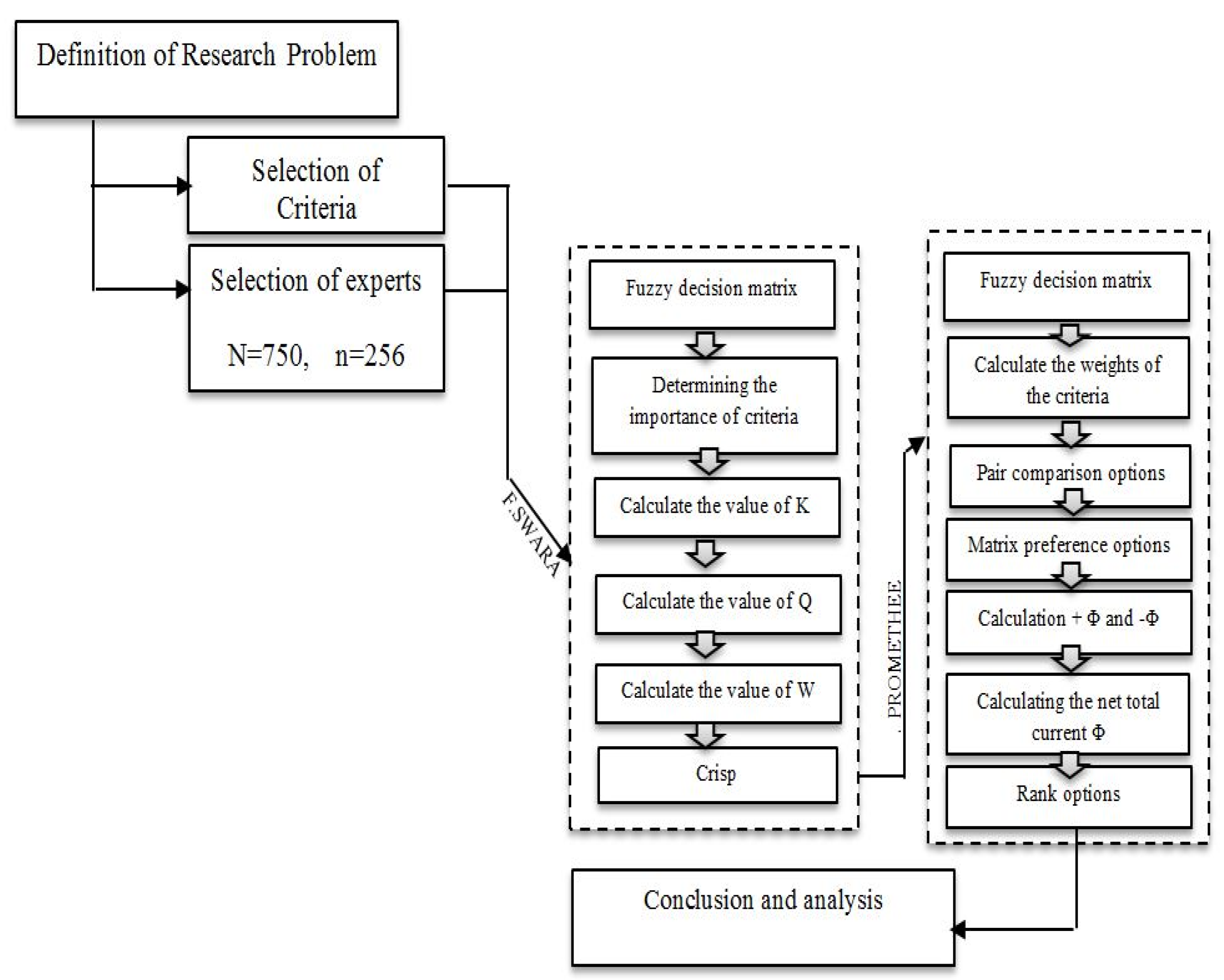 Sustainability 13 00683 g001 Sustainability 13 00683 g001