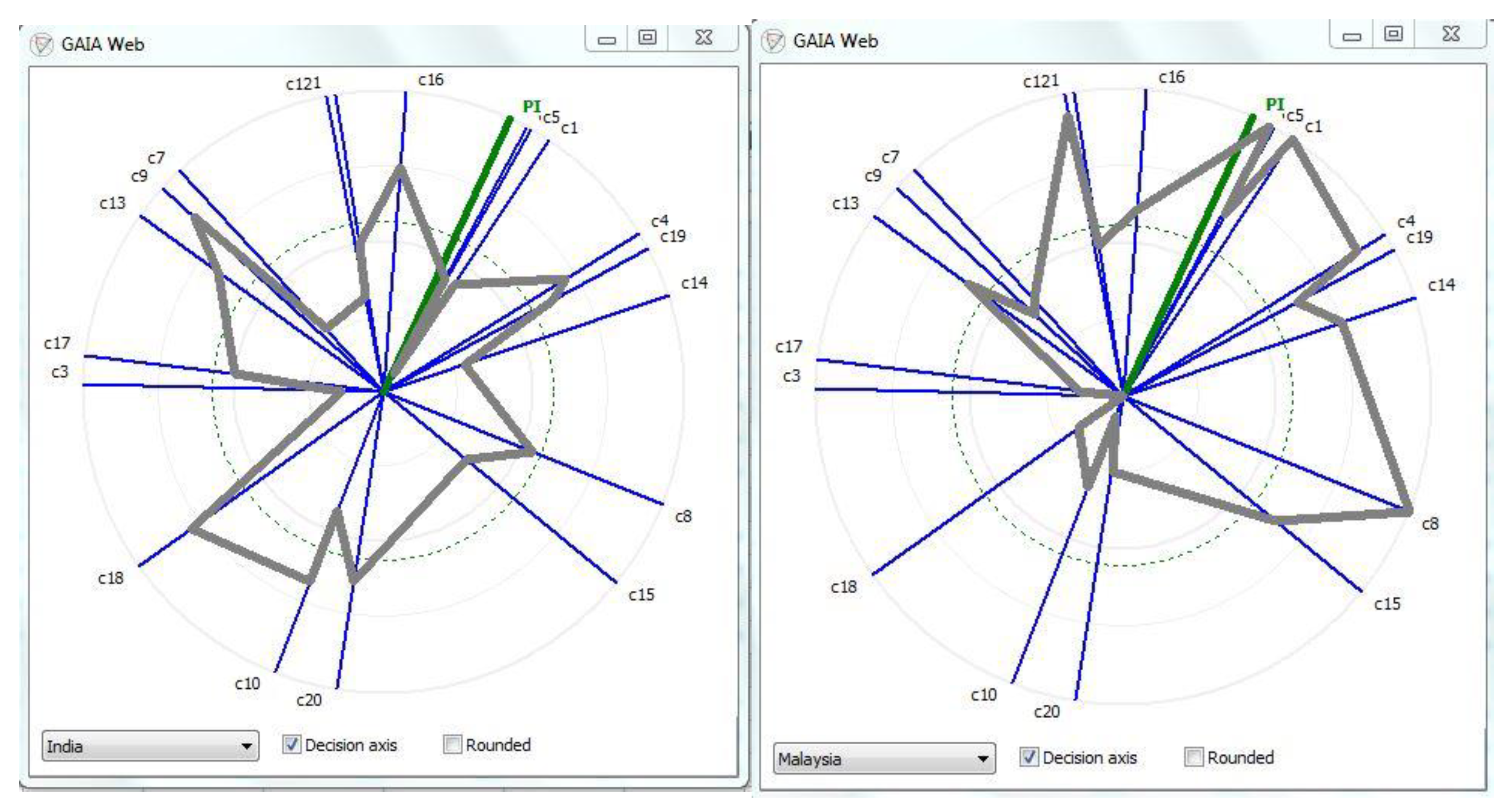 Sustainability 13 00683 g003 Sustainability 13 00683 g003