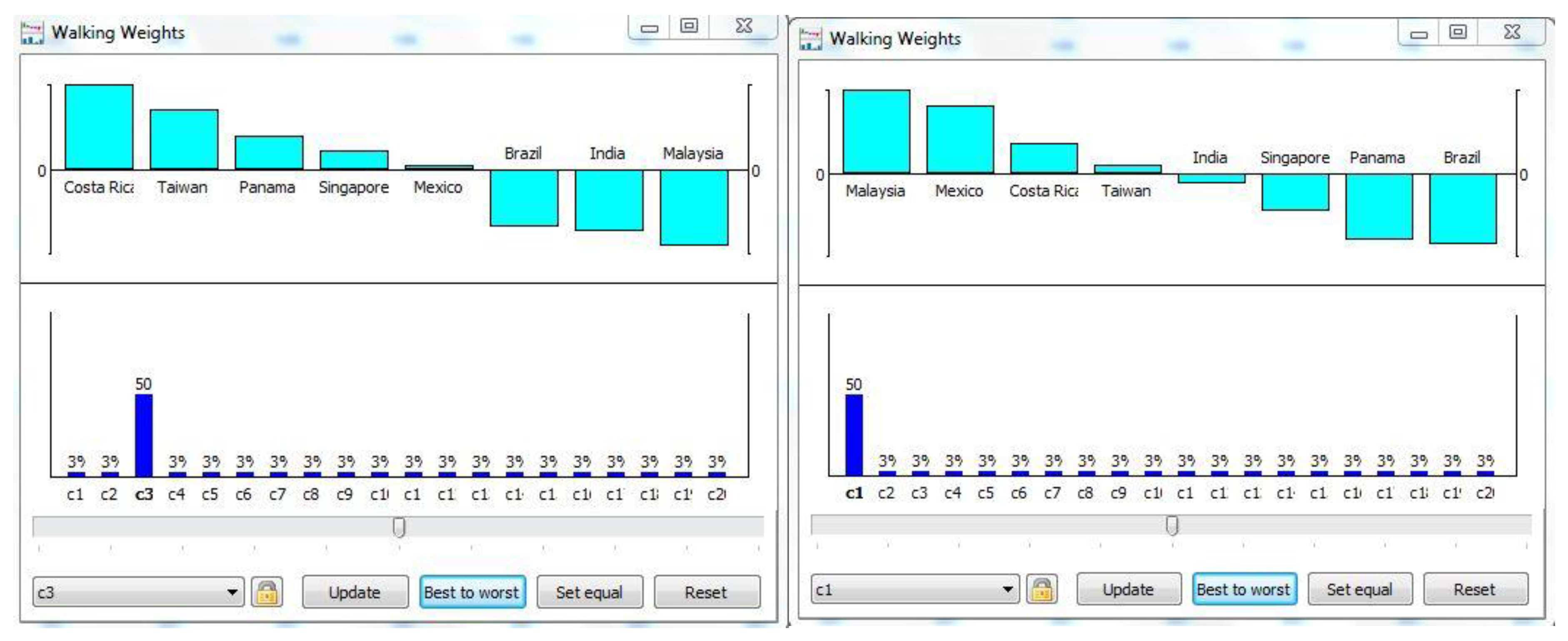 Sustainability 13 00683 g004 Sustainability 13 00683 g004
